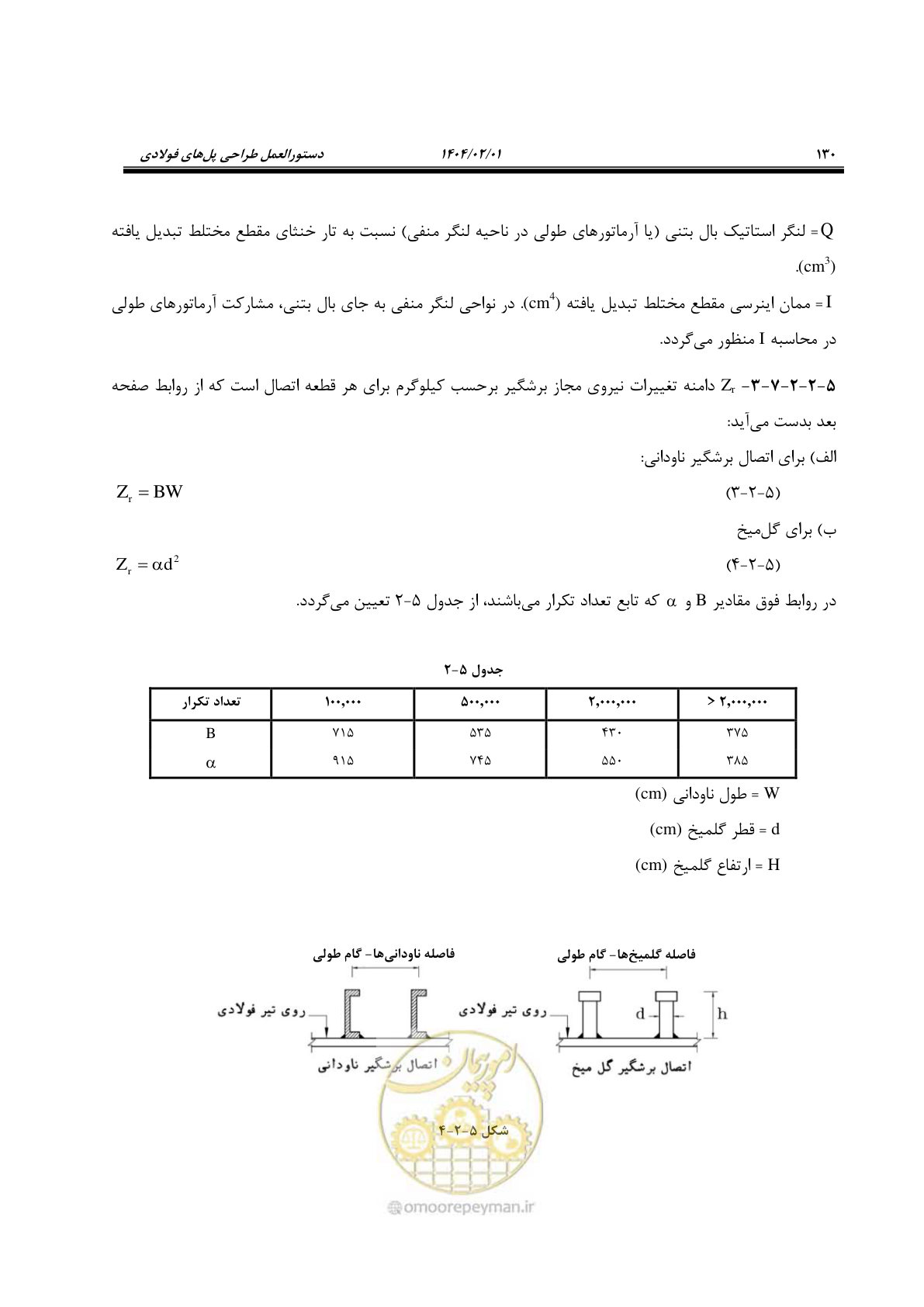 صفحه 157 از 484