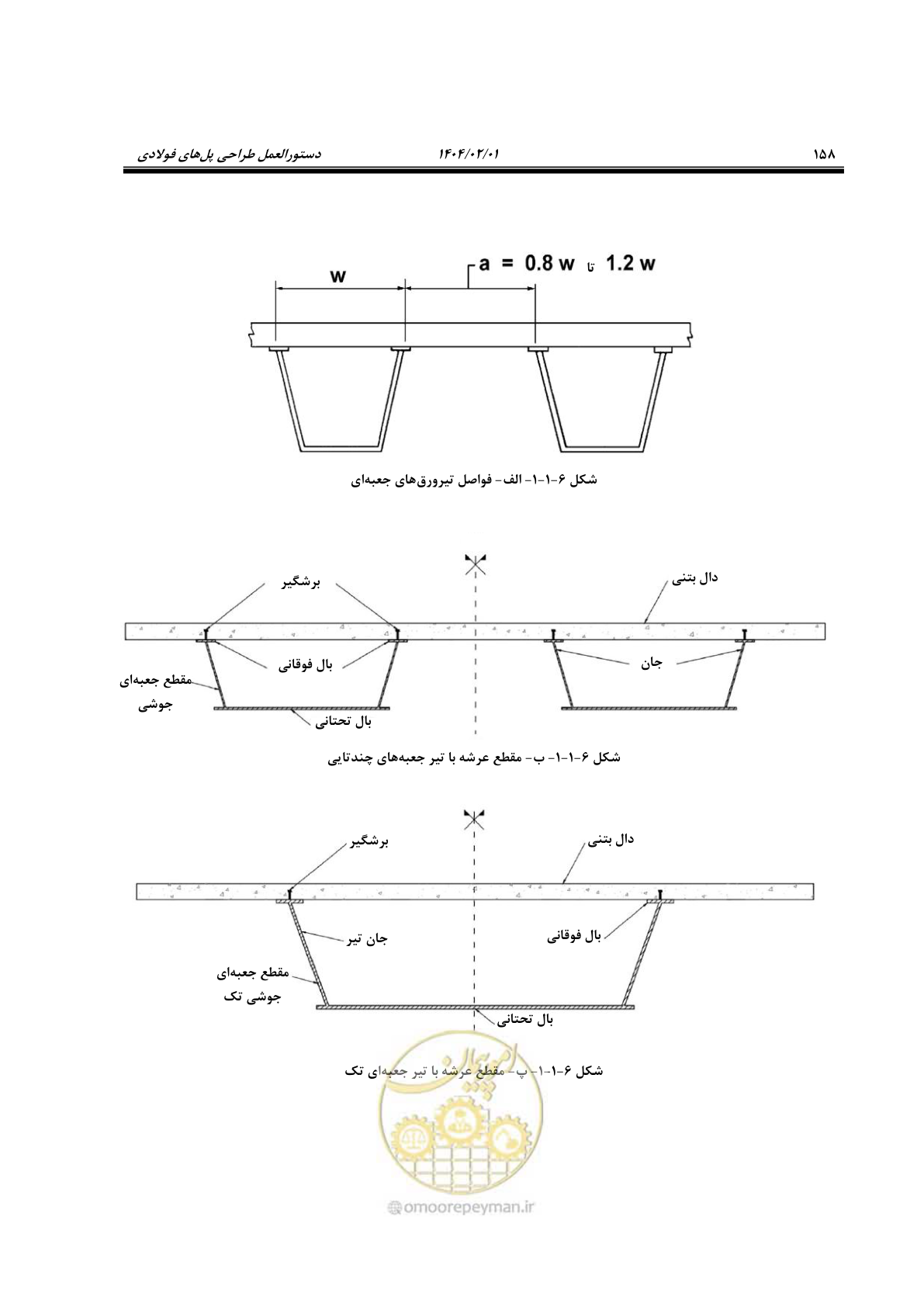 صفحه 185 از 484