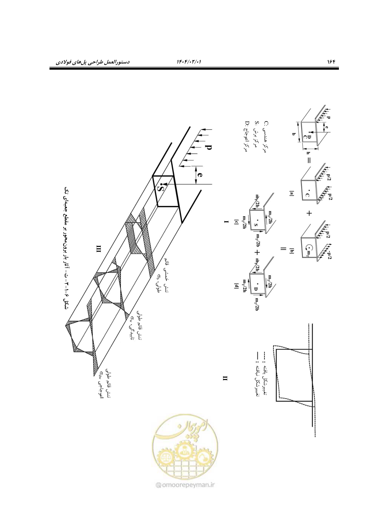 صفحه 191 از 484