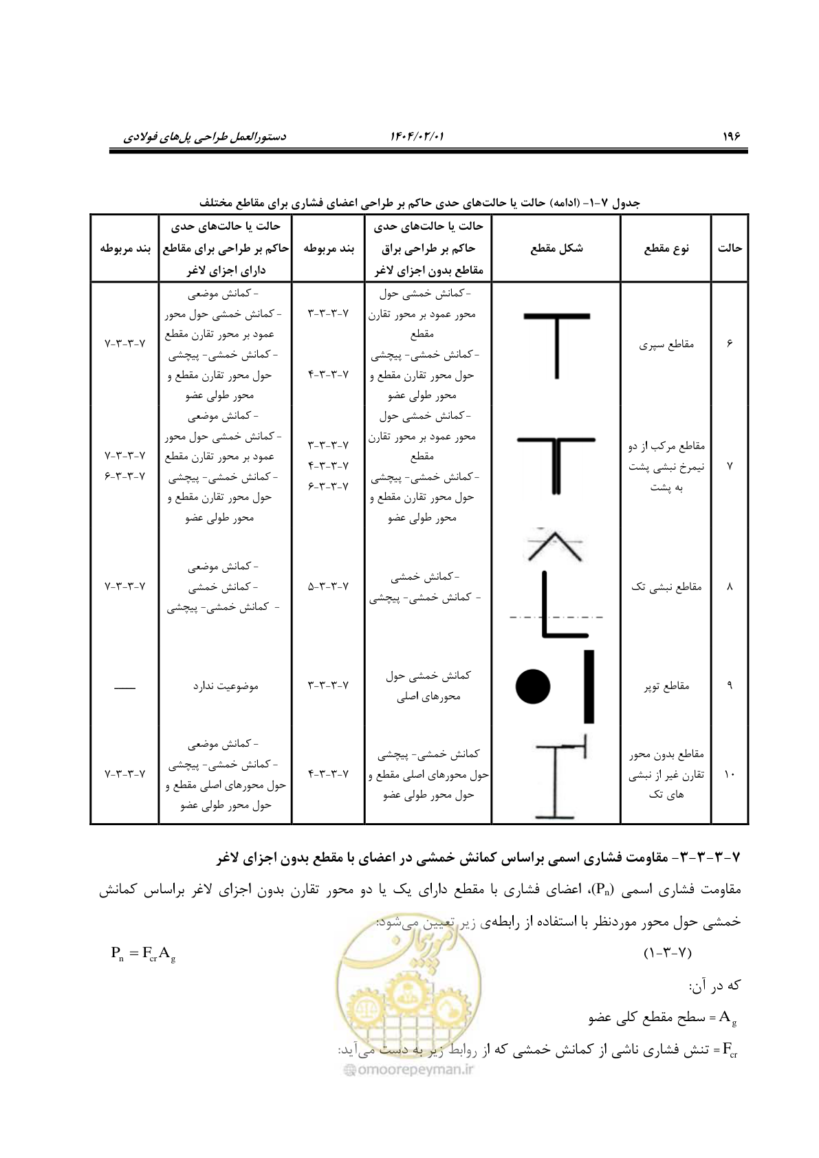 صفحه 223 از 484