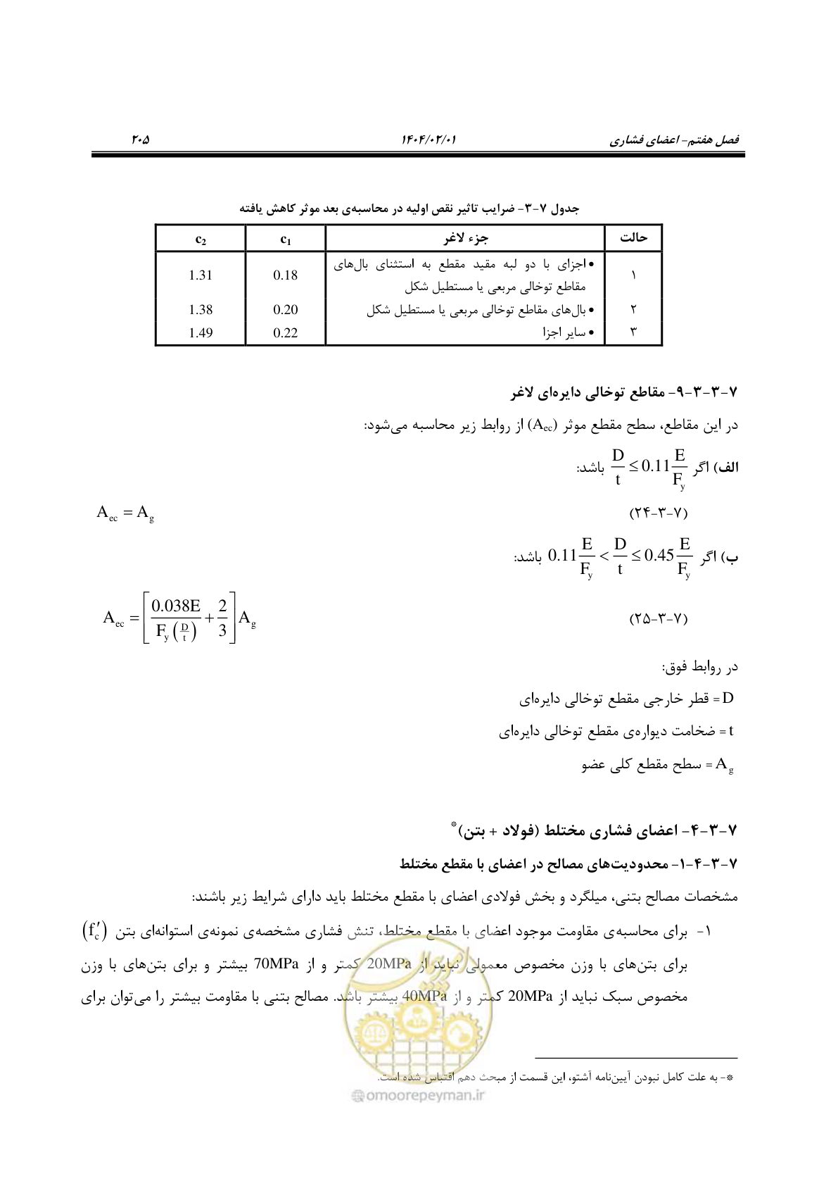 صفحه 232 از 484