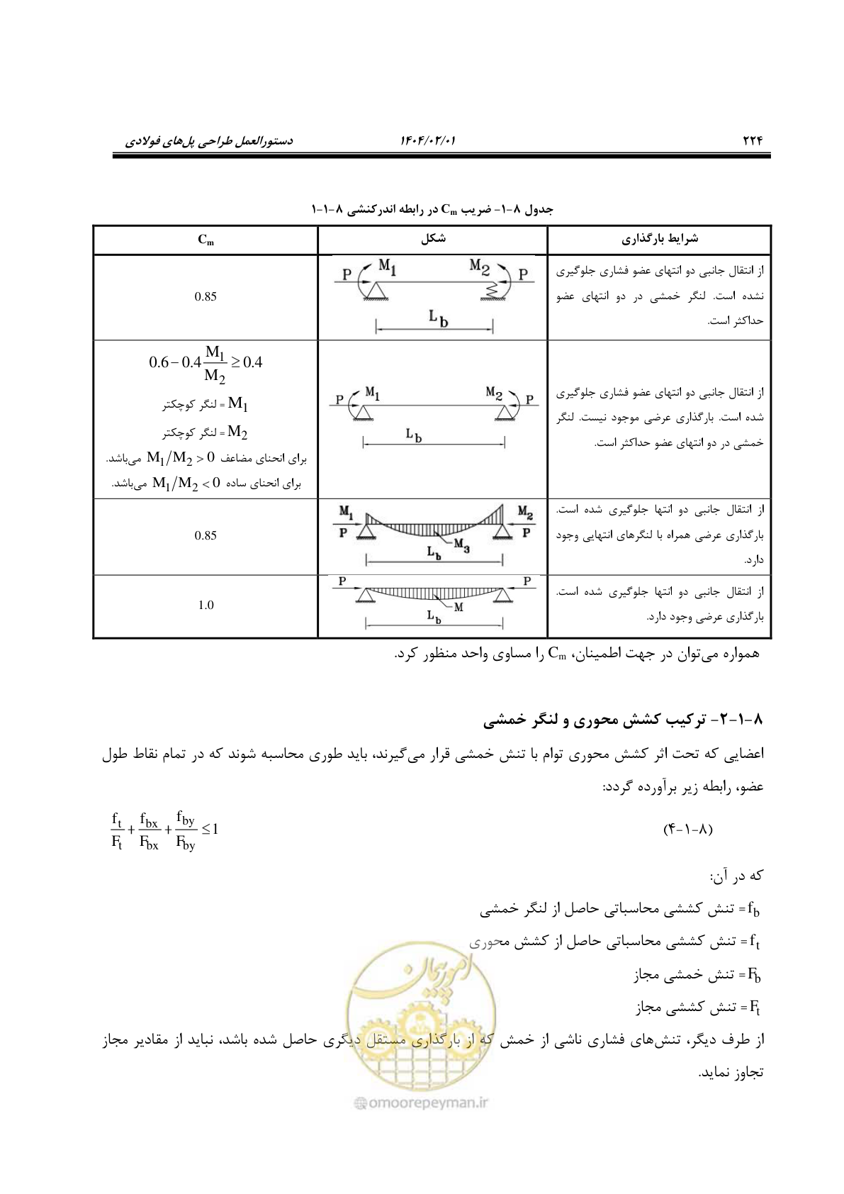 صفحه 251 از 484