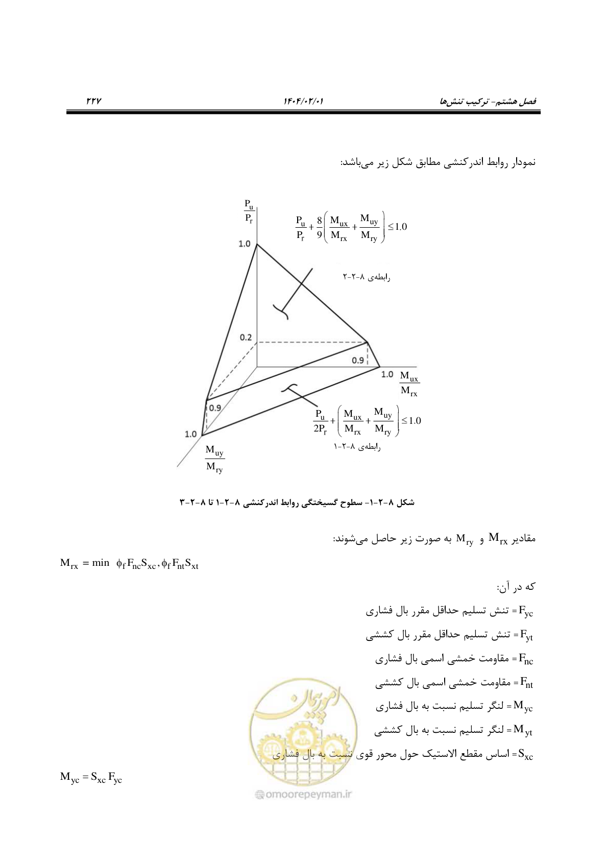 صفحه 254 از 484