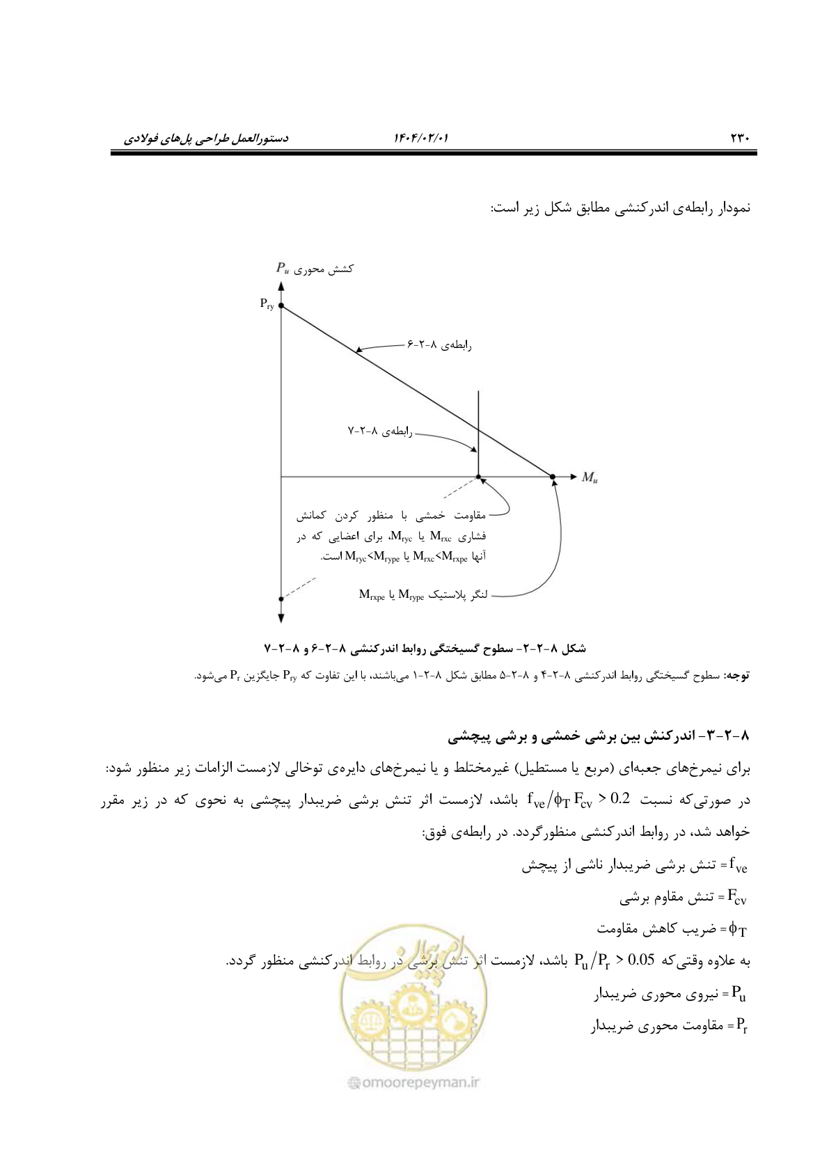 صفحه 257 از 484