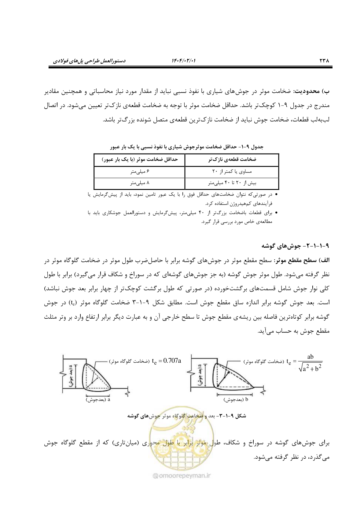 صفحه 265 از 484