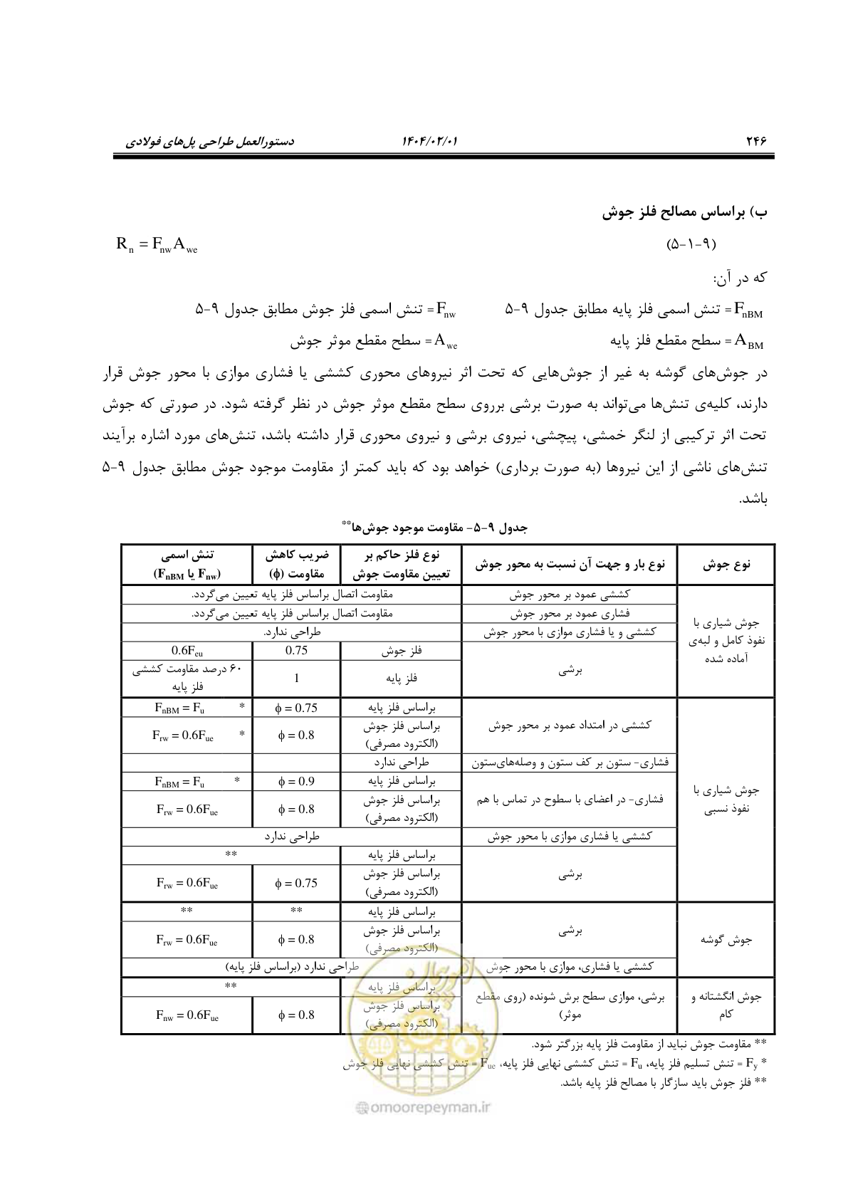 صفحه 273 از 484