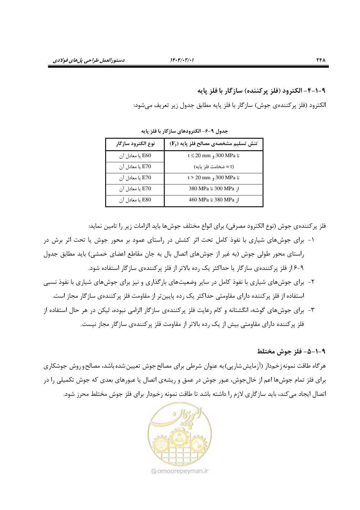 صفحه 275 از 484