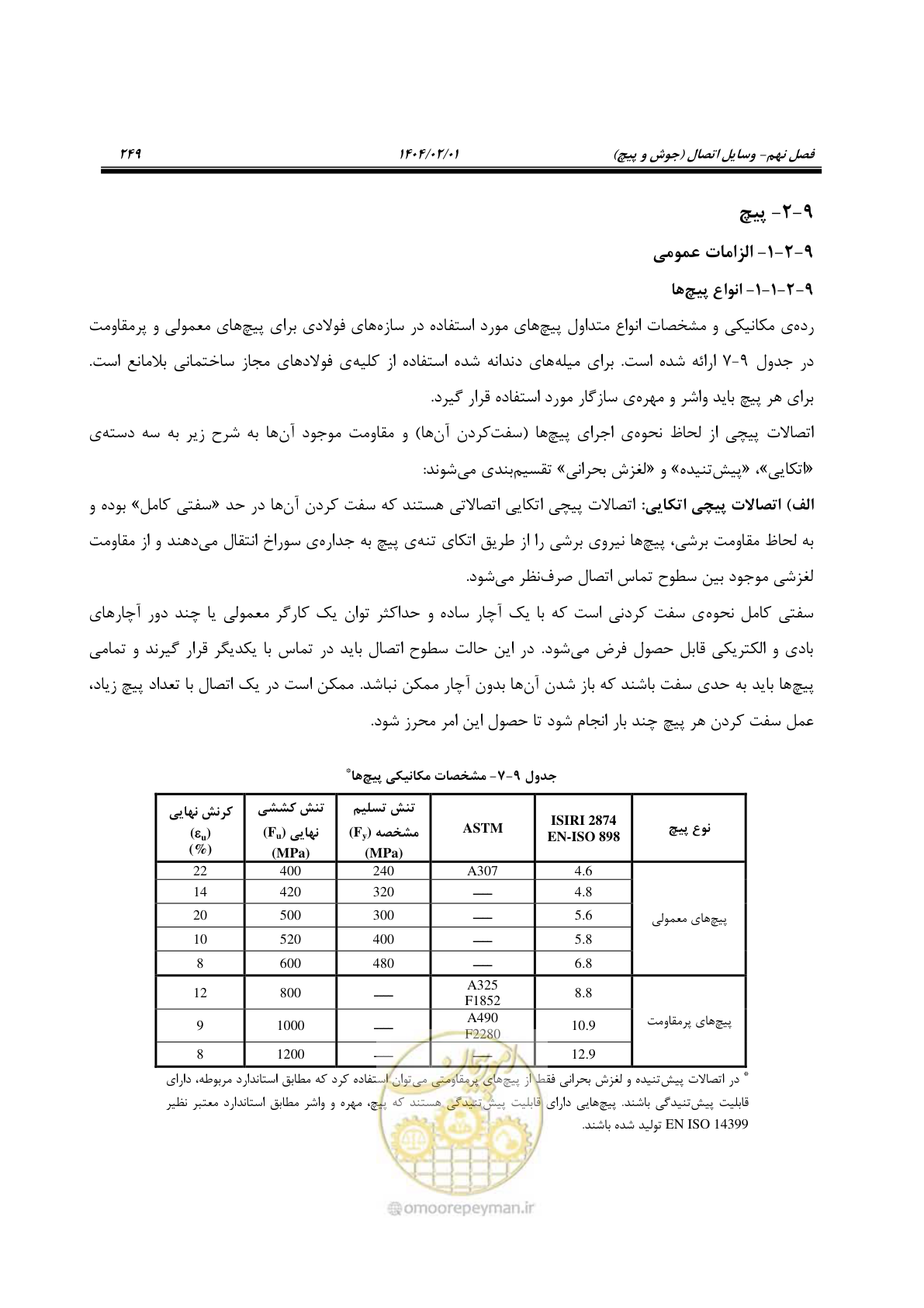 صفحه 276 از 484