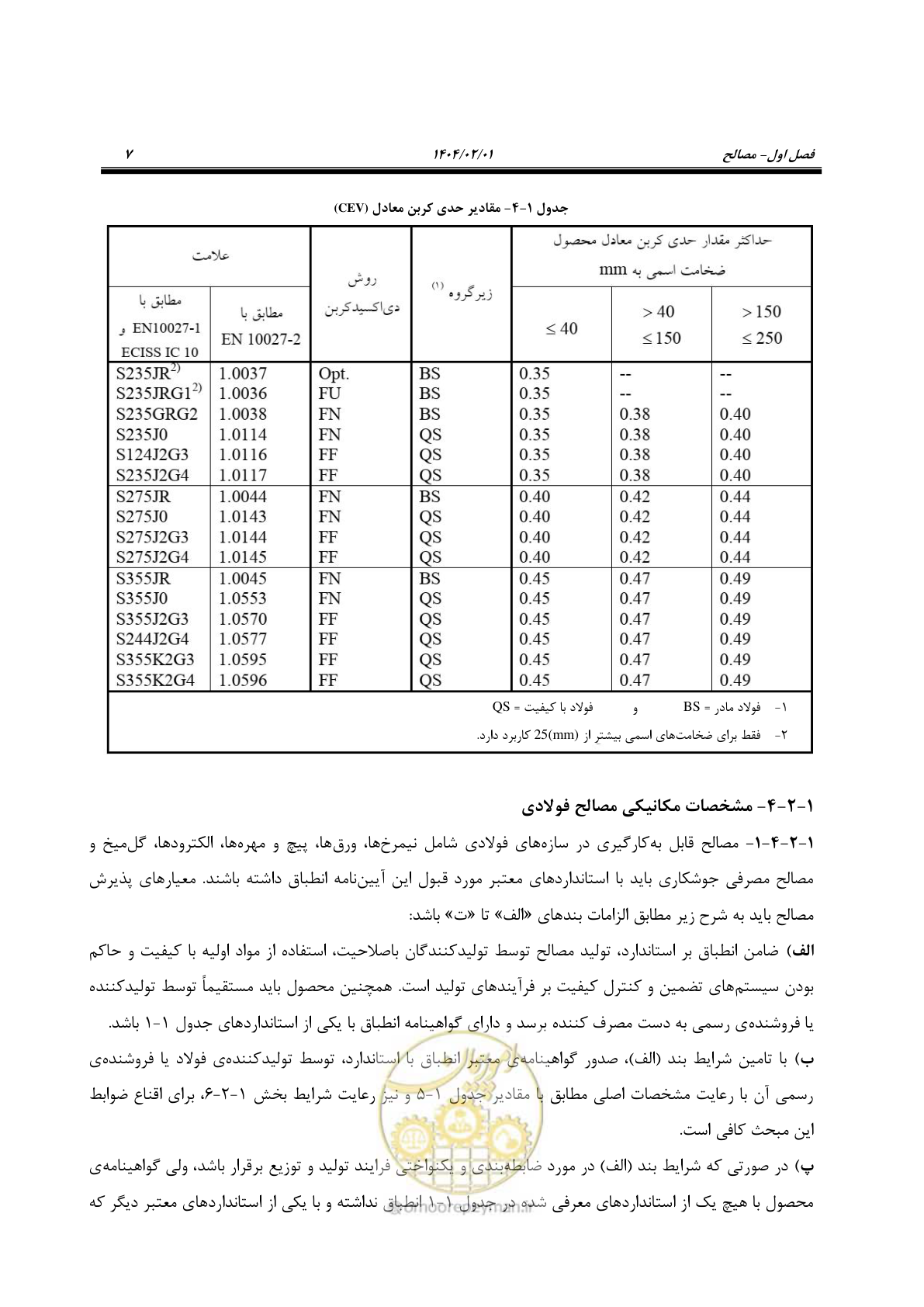 صفحه 34 از 484
