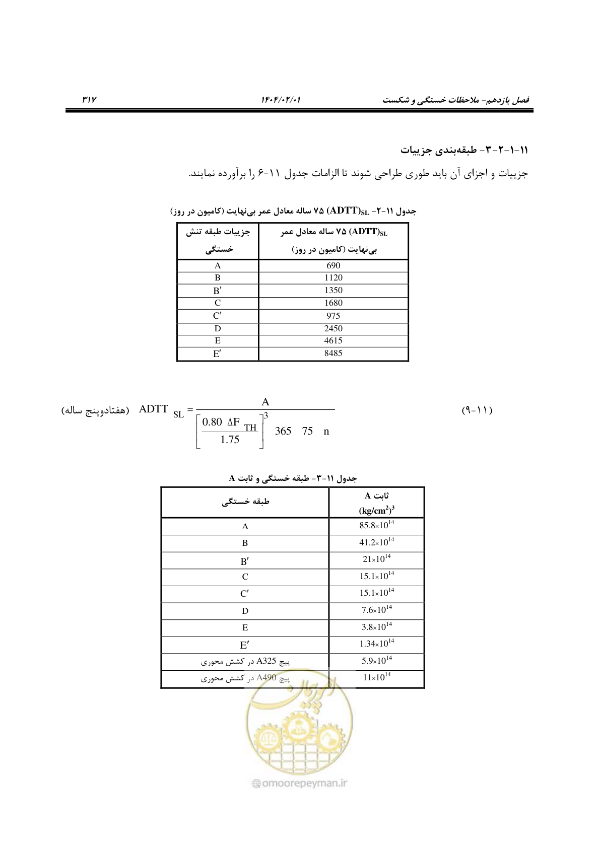 صفحه 344 از 484