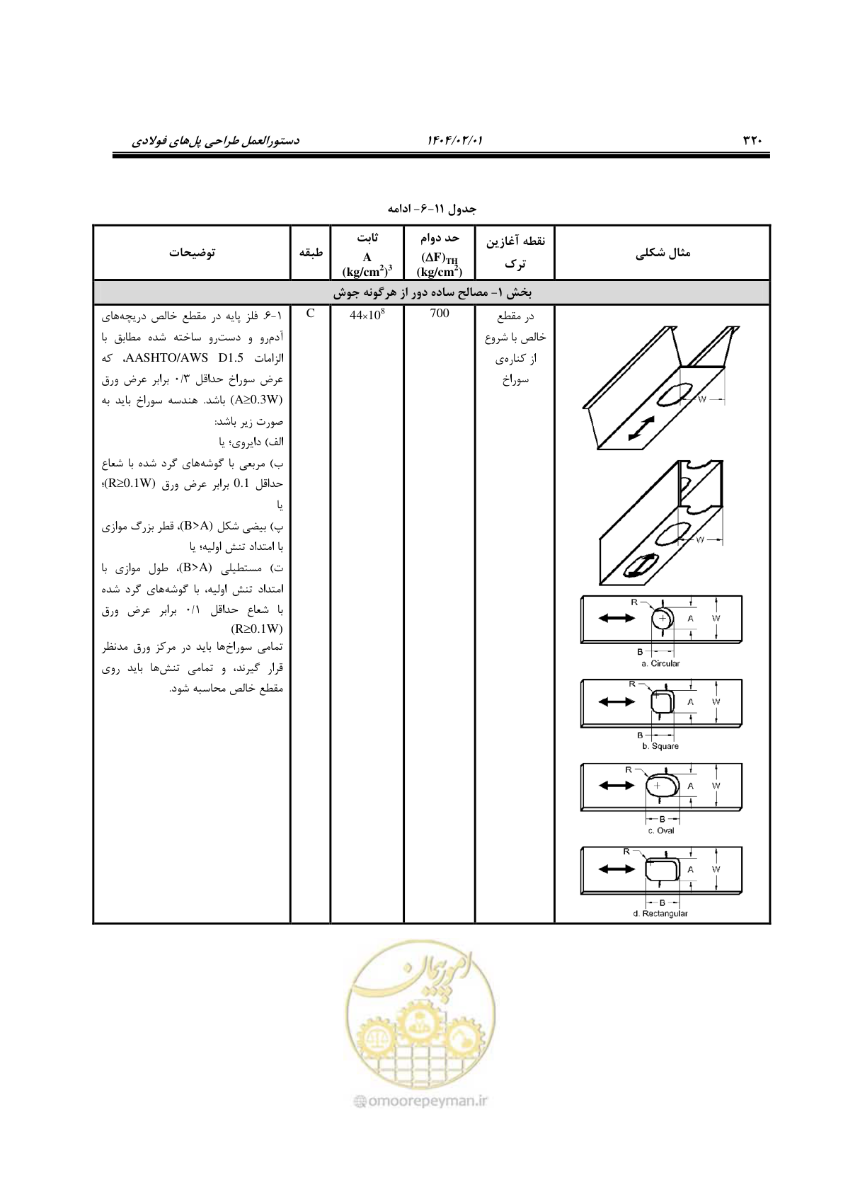 صفحه 347 از 484