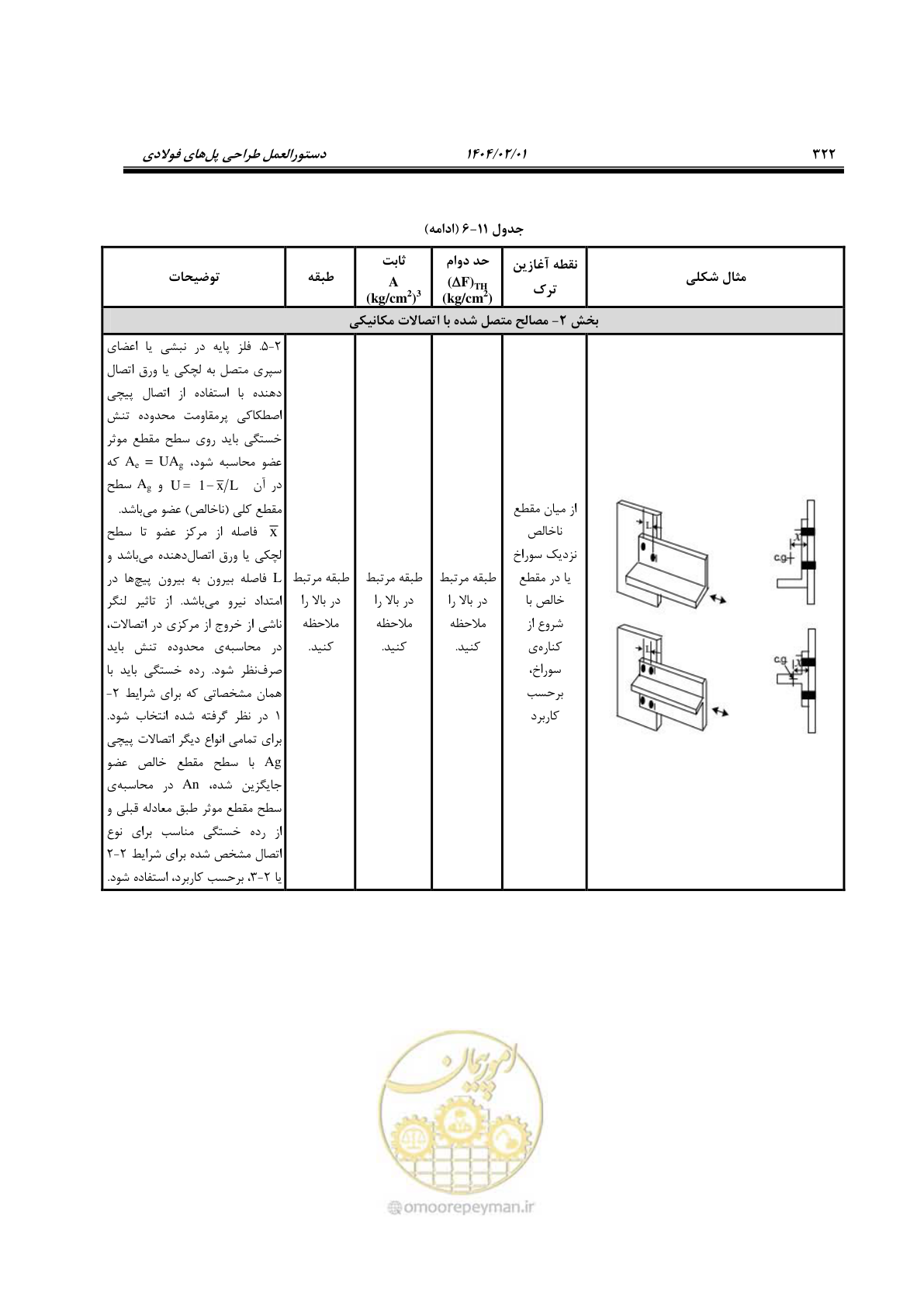 صفحه 349 از 484