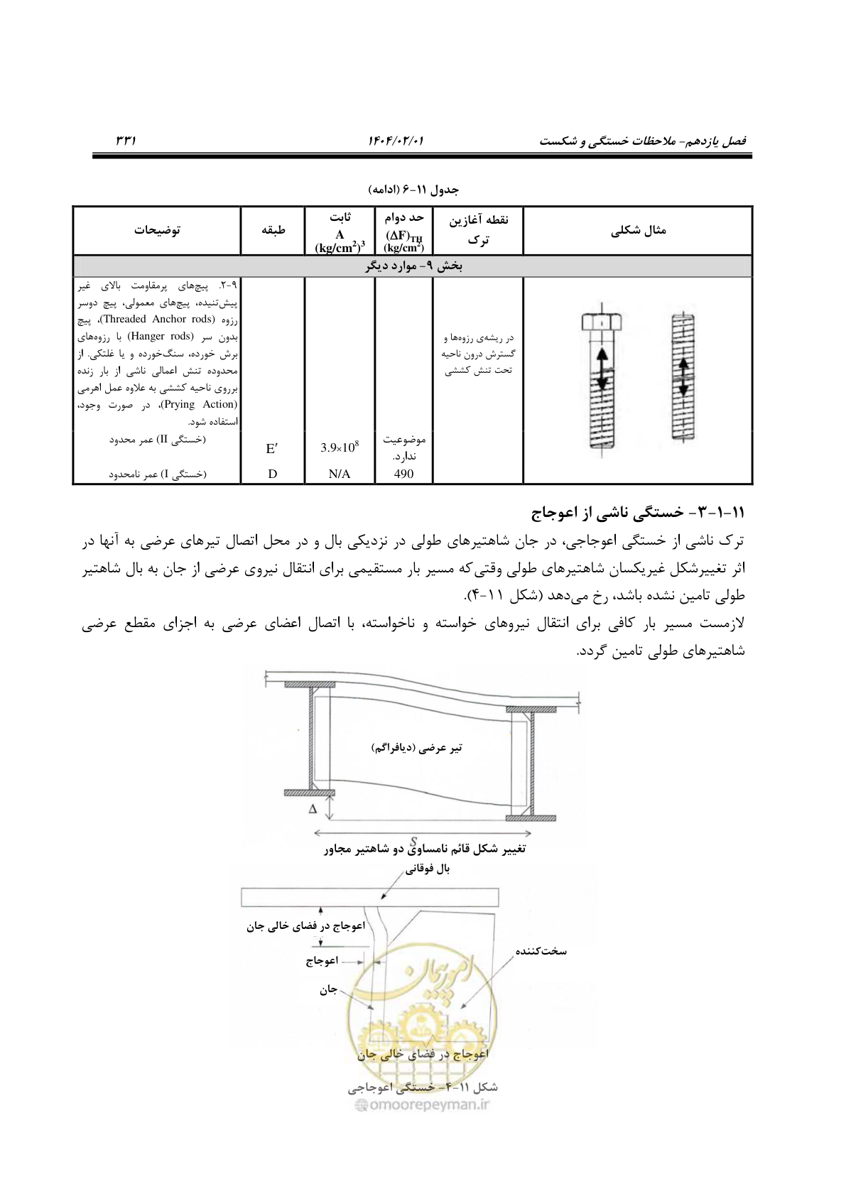 صفحه 358 از 484
