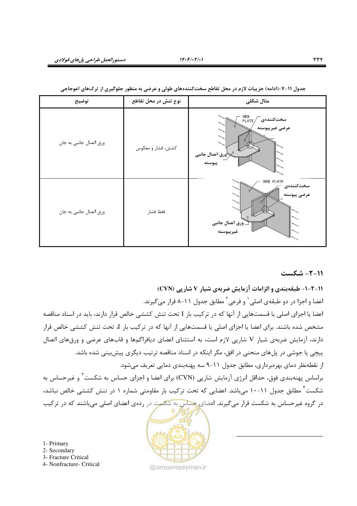 صفحه 361 از 484