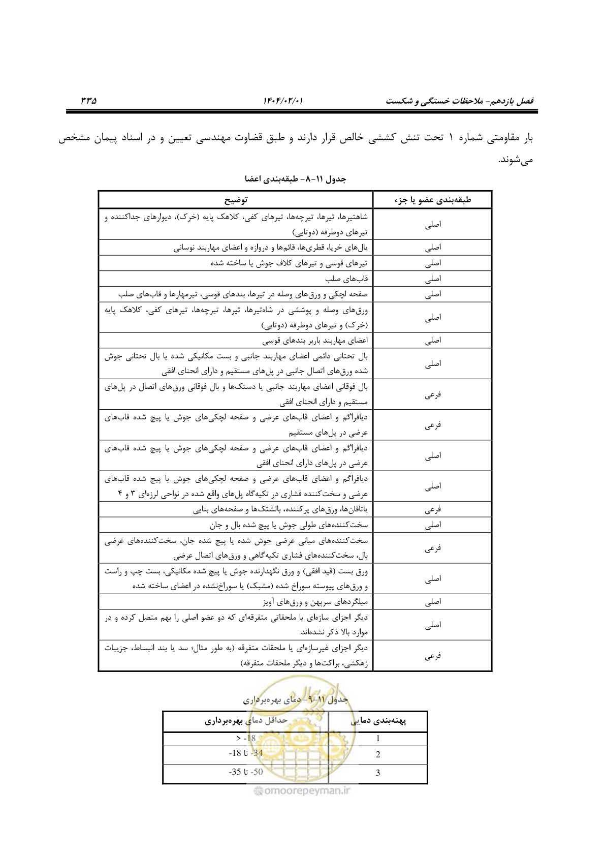 صفحه 362 از 484