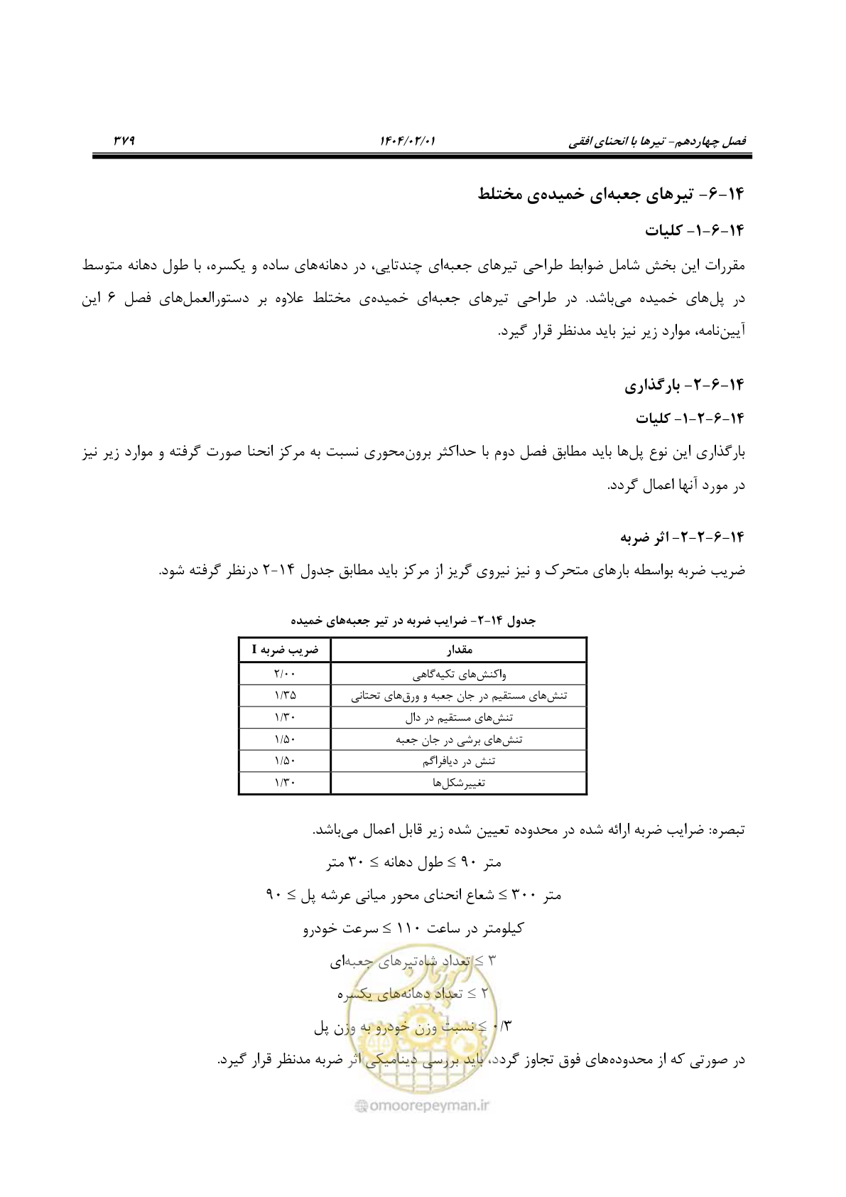 صفحه 406 از 484