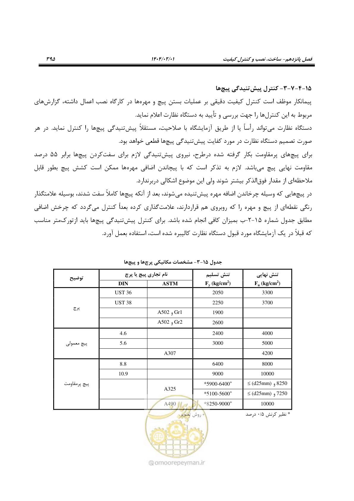صفحه 422 از 484