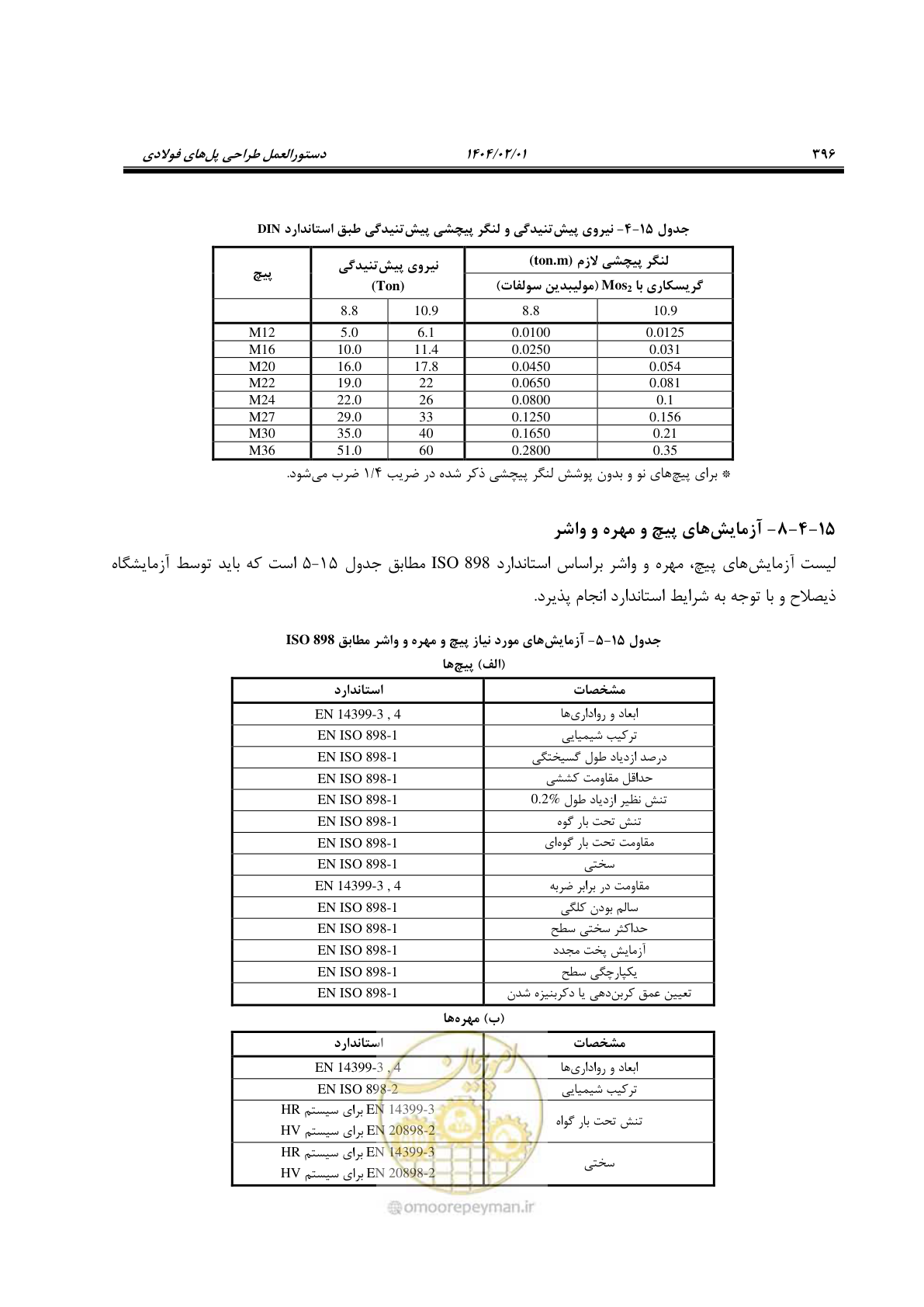 صفحه 423 از 484