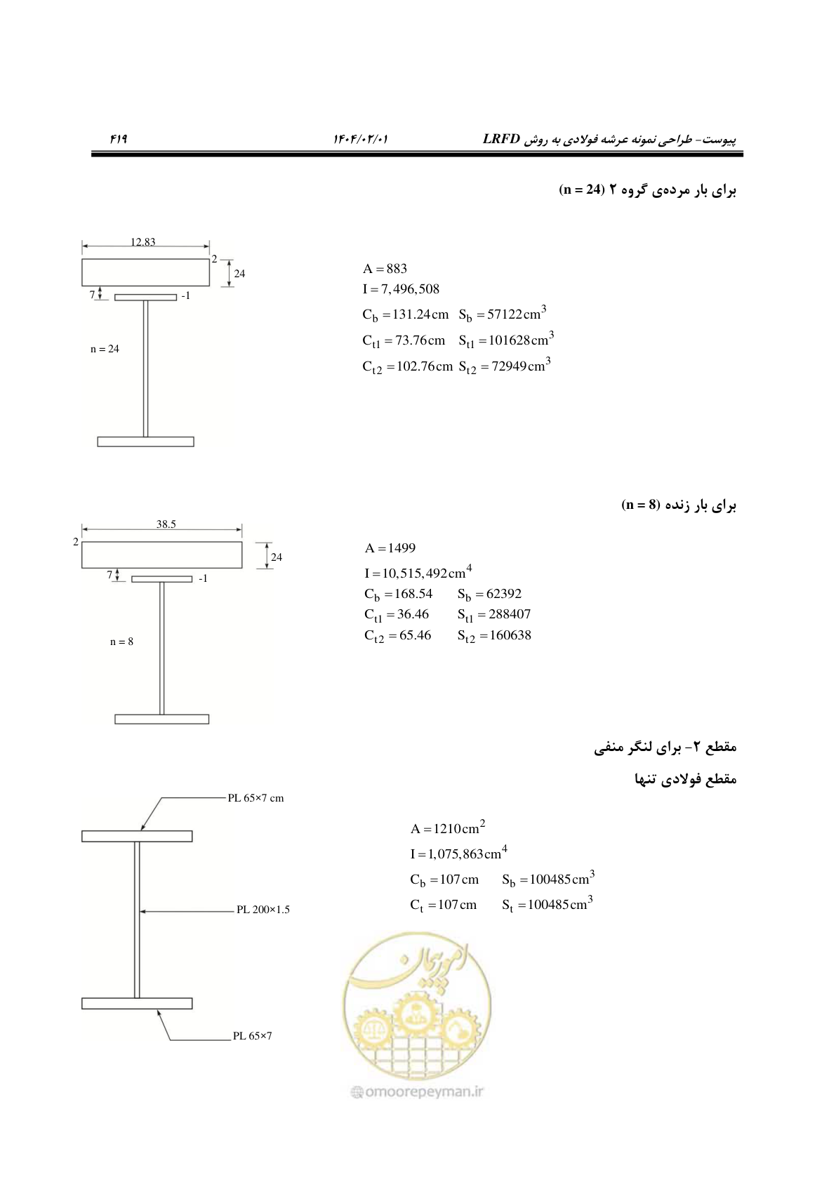 صفحه 446 از 484