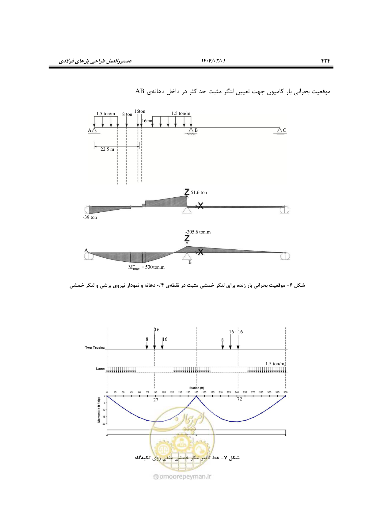 صفحه 451 از 484