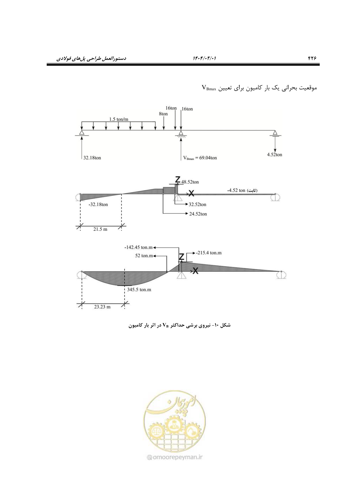 صفحه 453 از 484