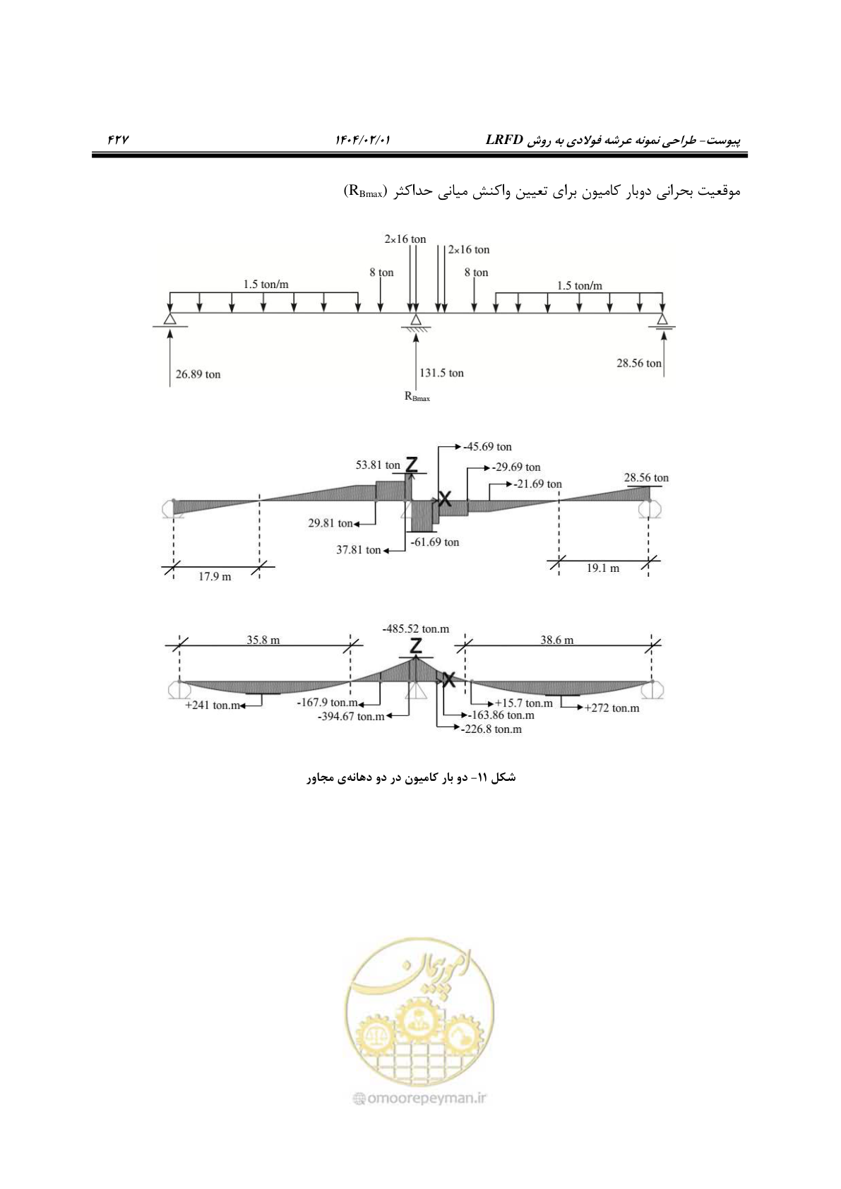 صفحه 454 از 484