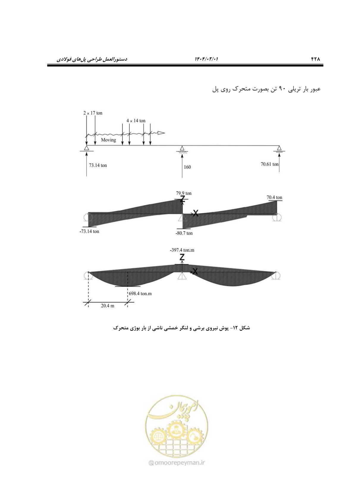 صفحه 455 از 484