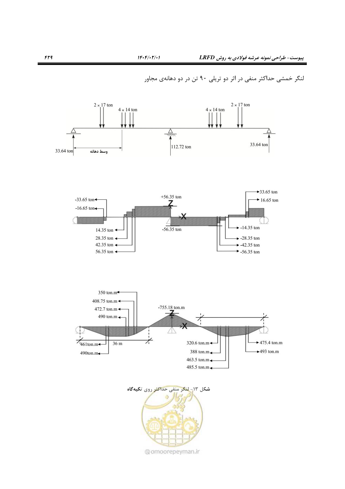 صفحه 456 از 484
