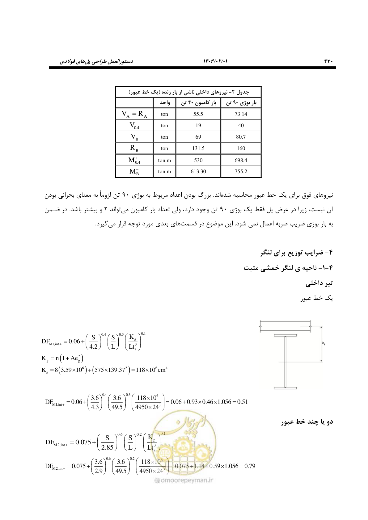 صفحه 457 از 484