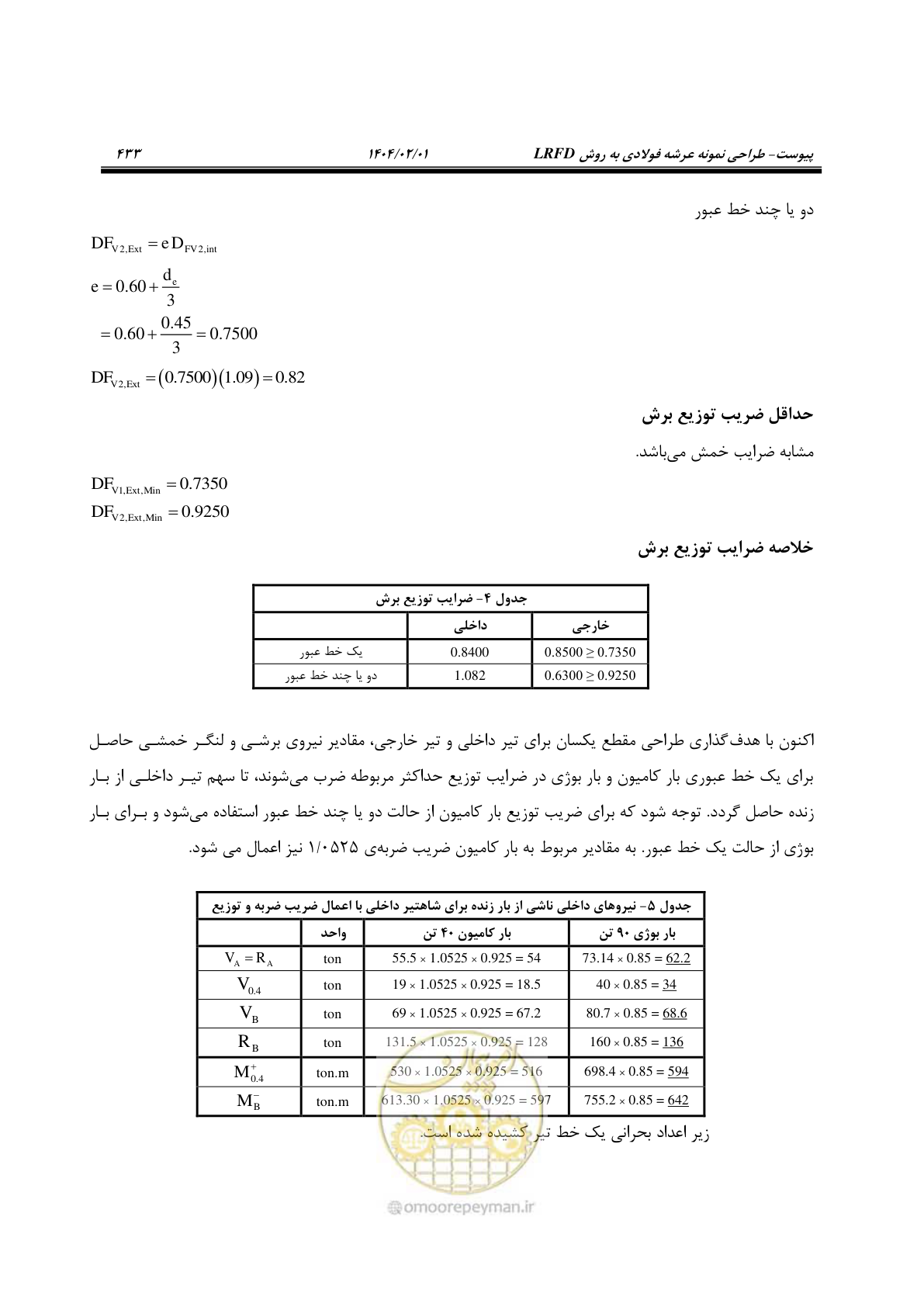 صفحه 460 از 484