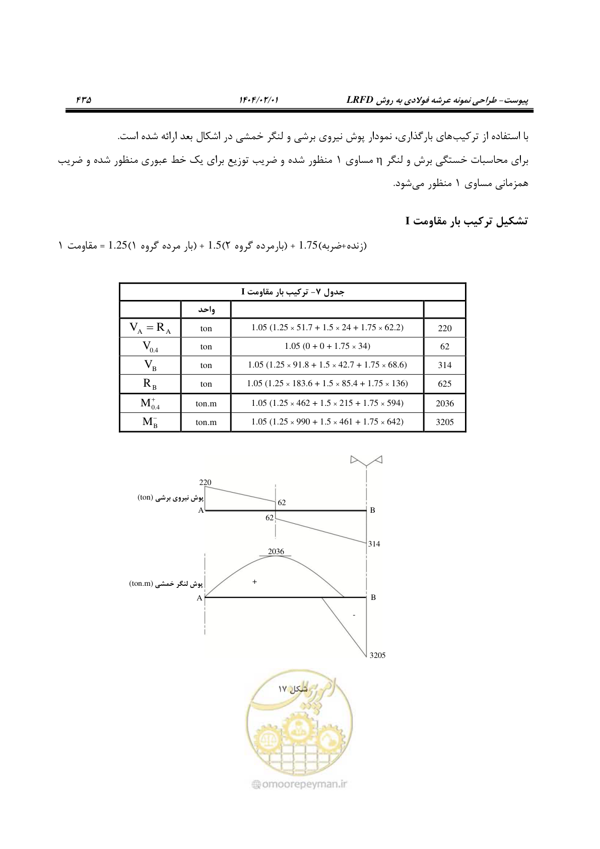 صفحه 462 از 484