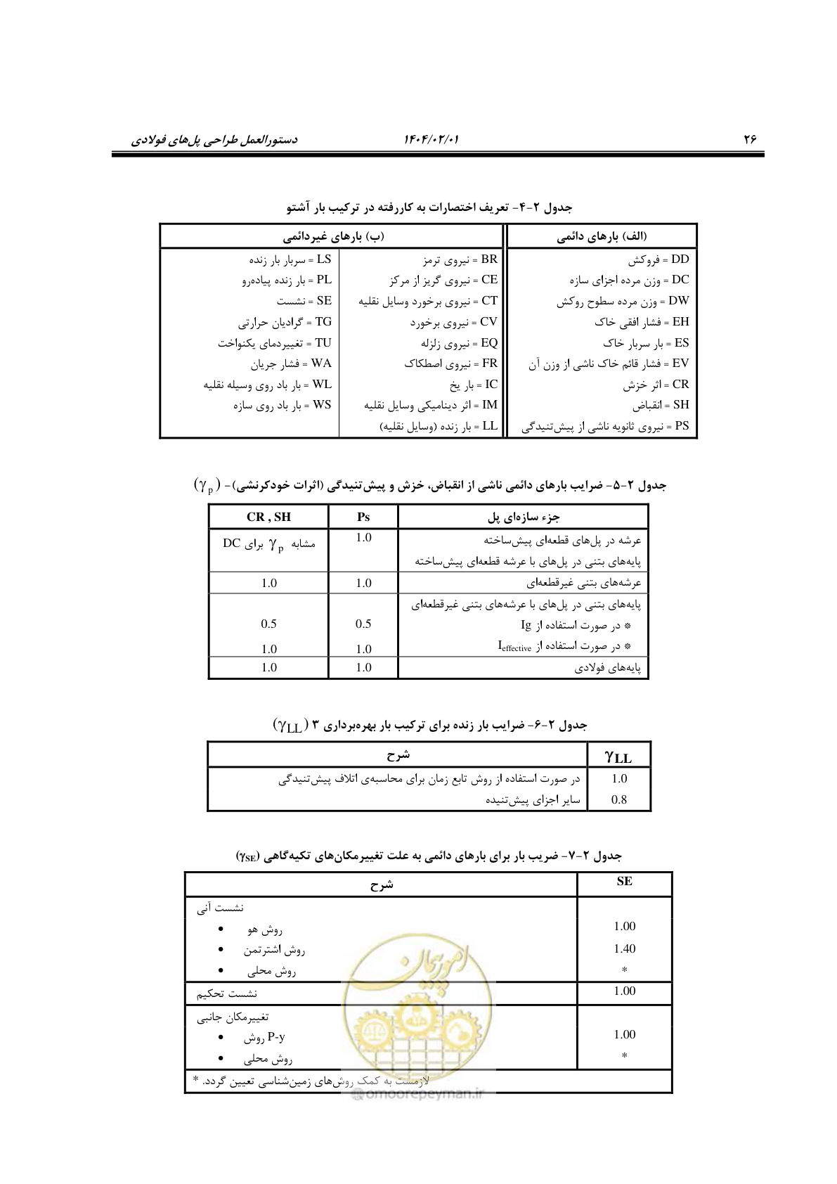 صفحه 53 از 484