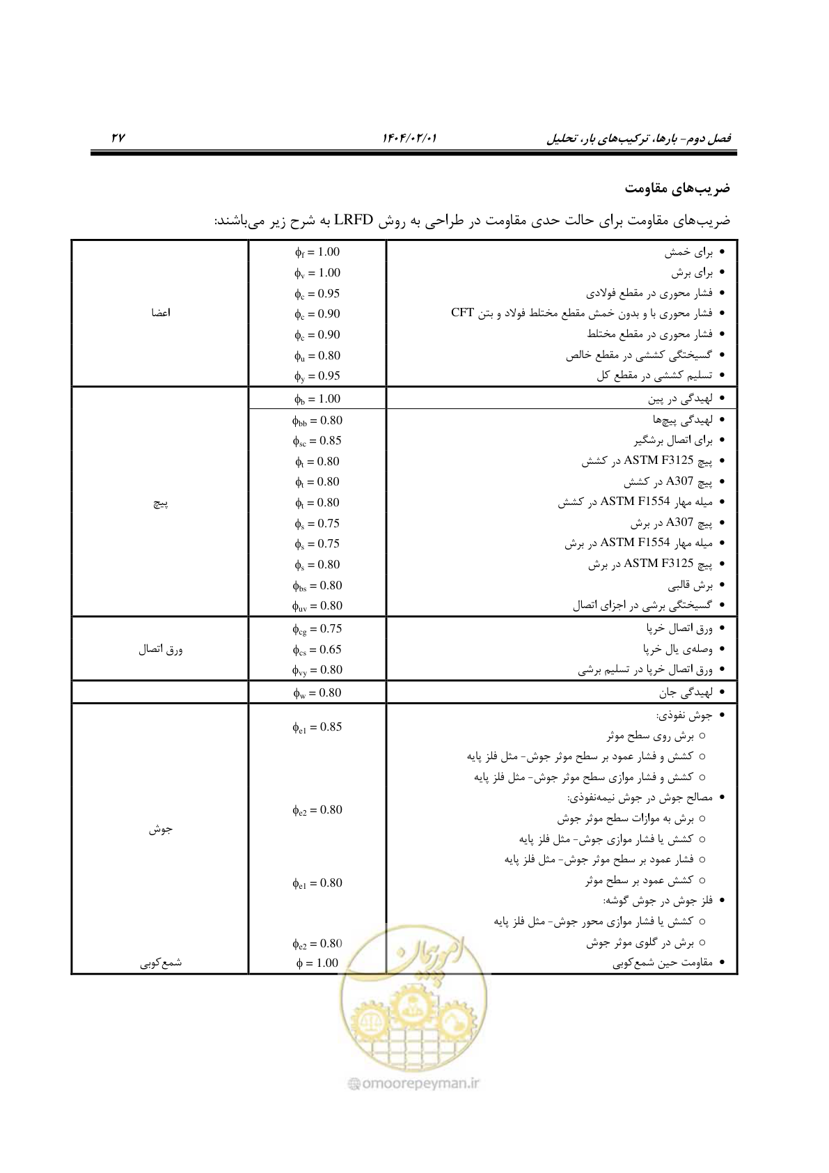 صفحه 54 از 484