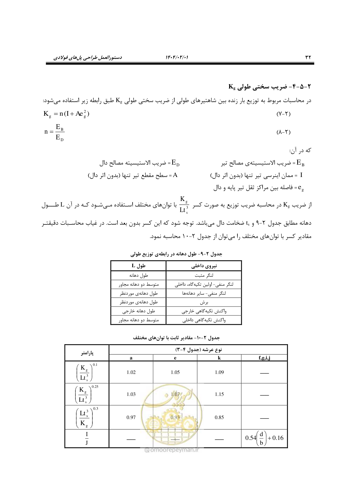 صفحه 59 از 484