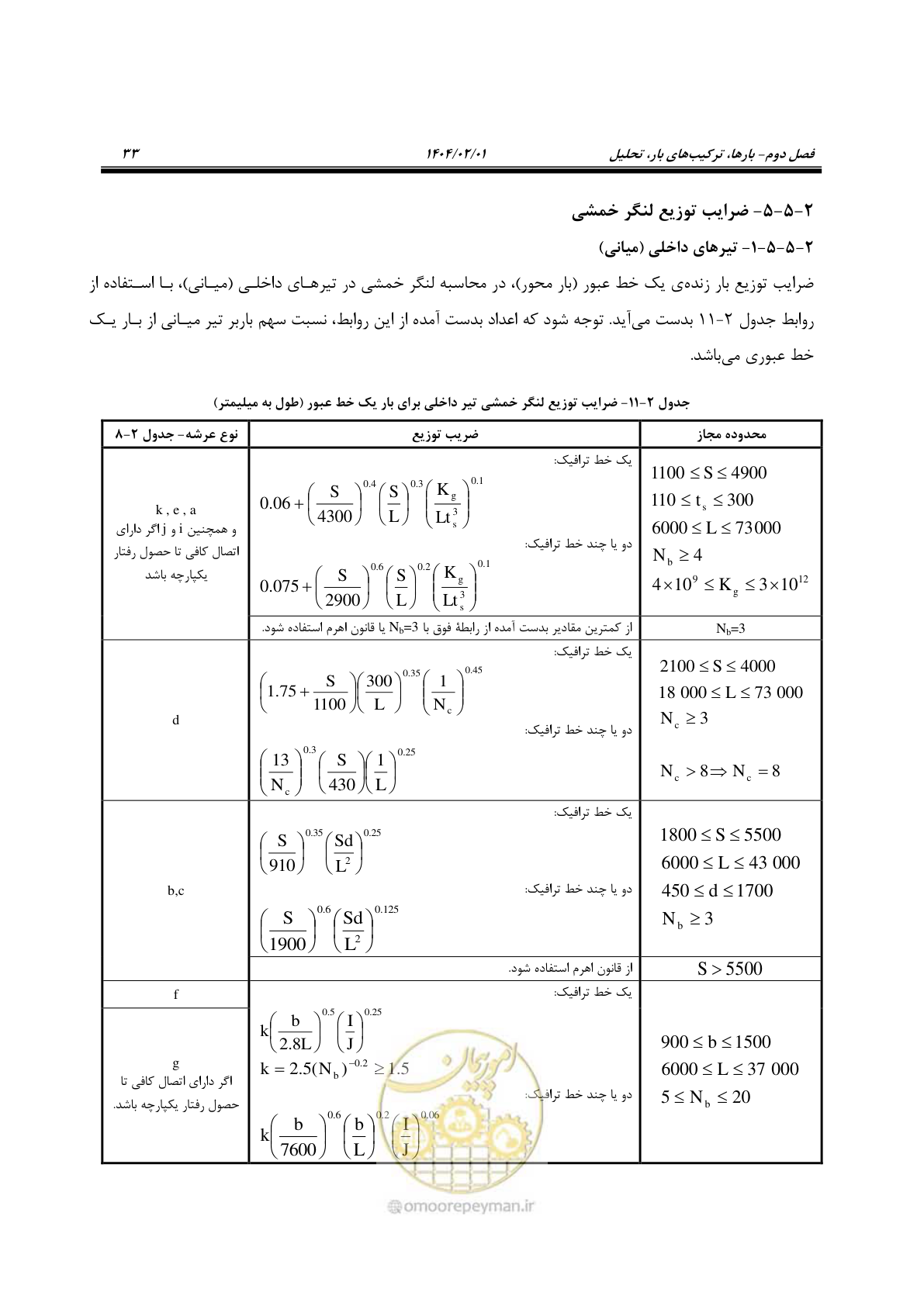 صفحه 60 از 484