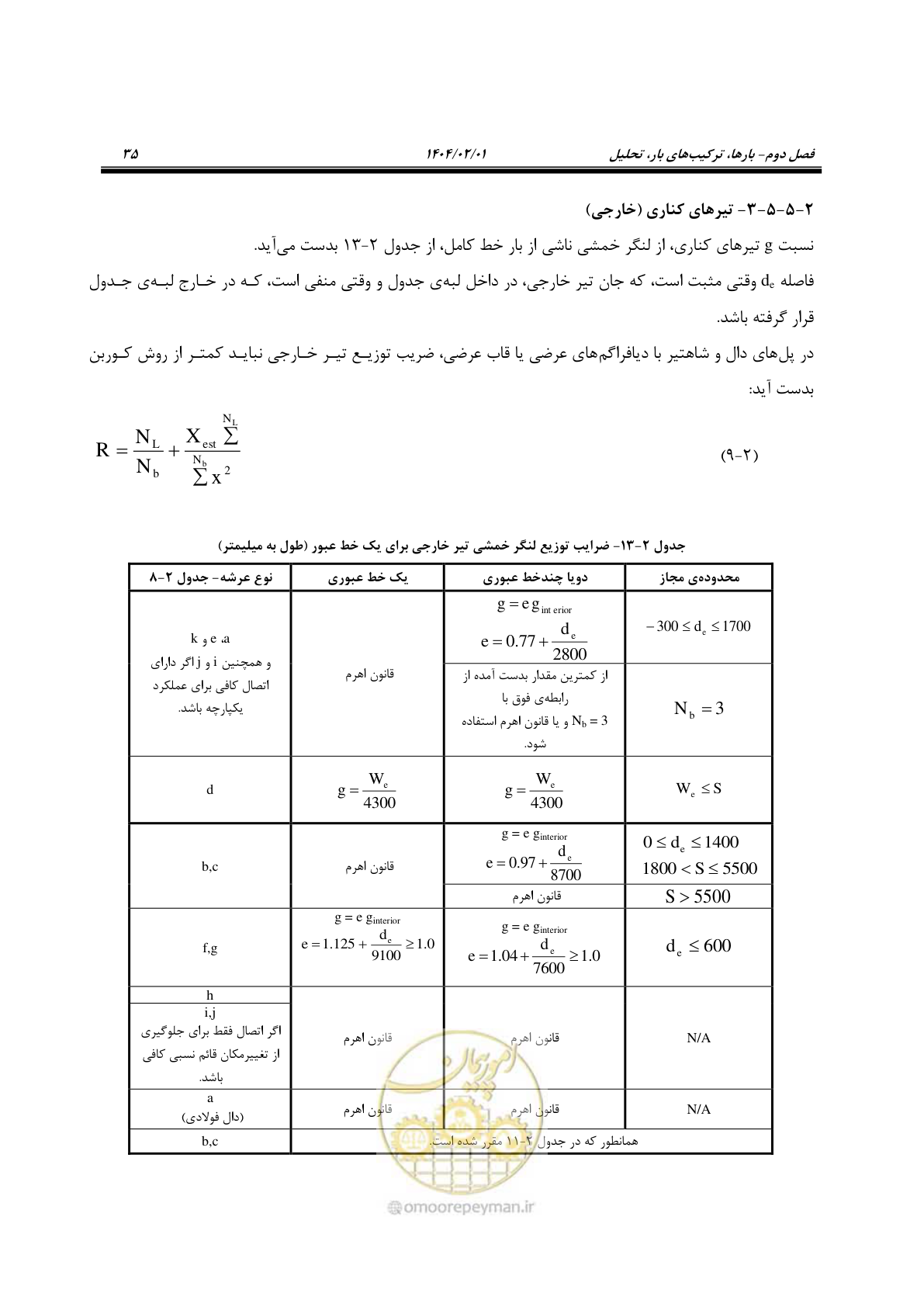 صفحه 62 از 484