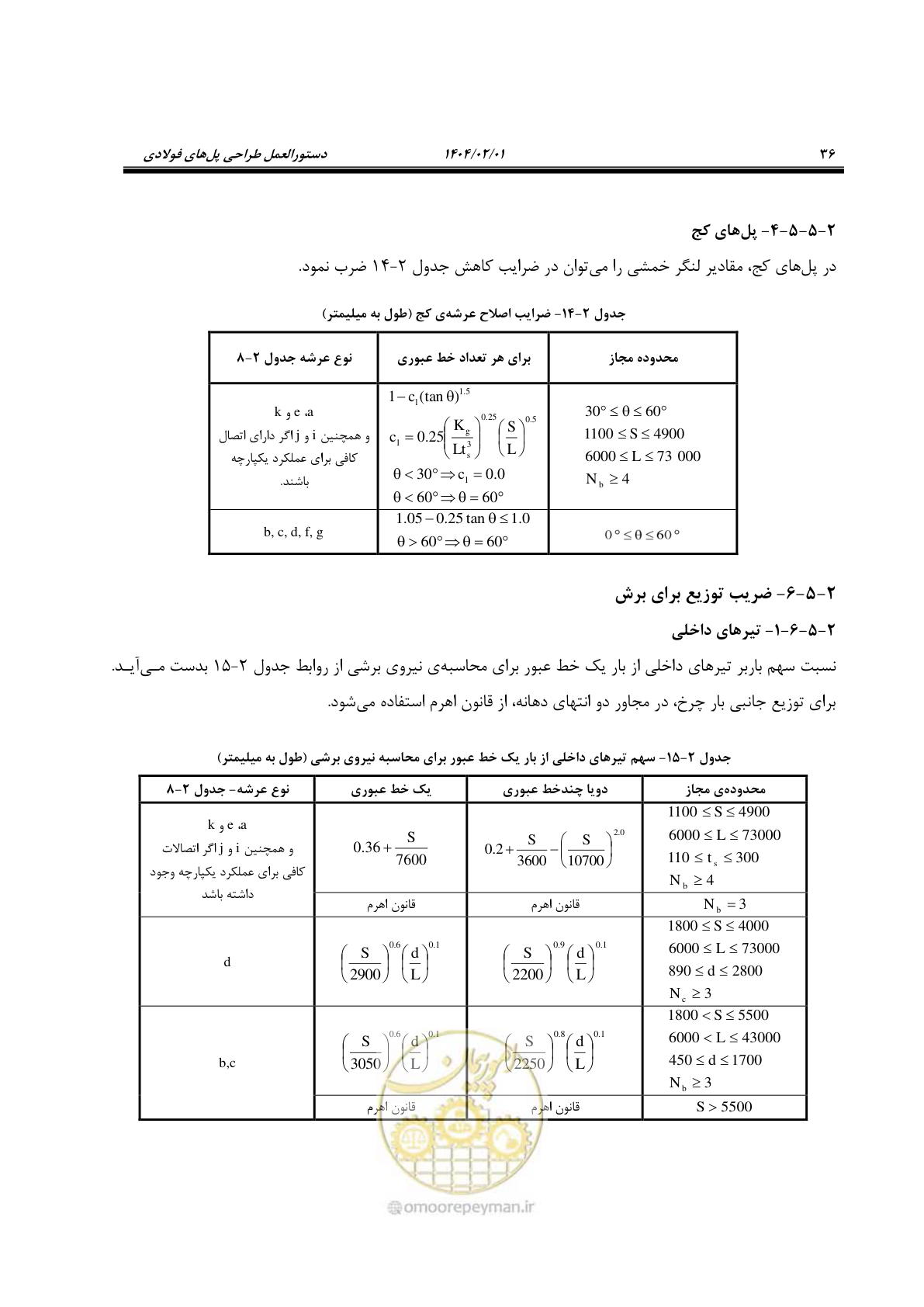 صفحه 63 از 484