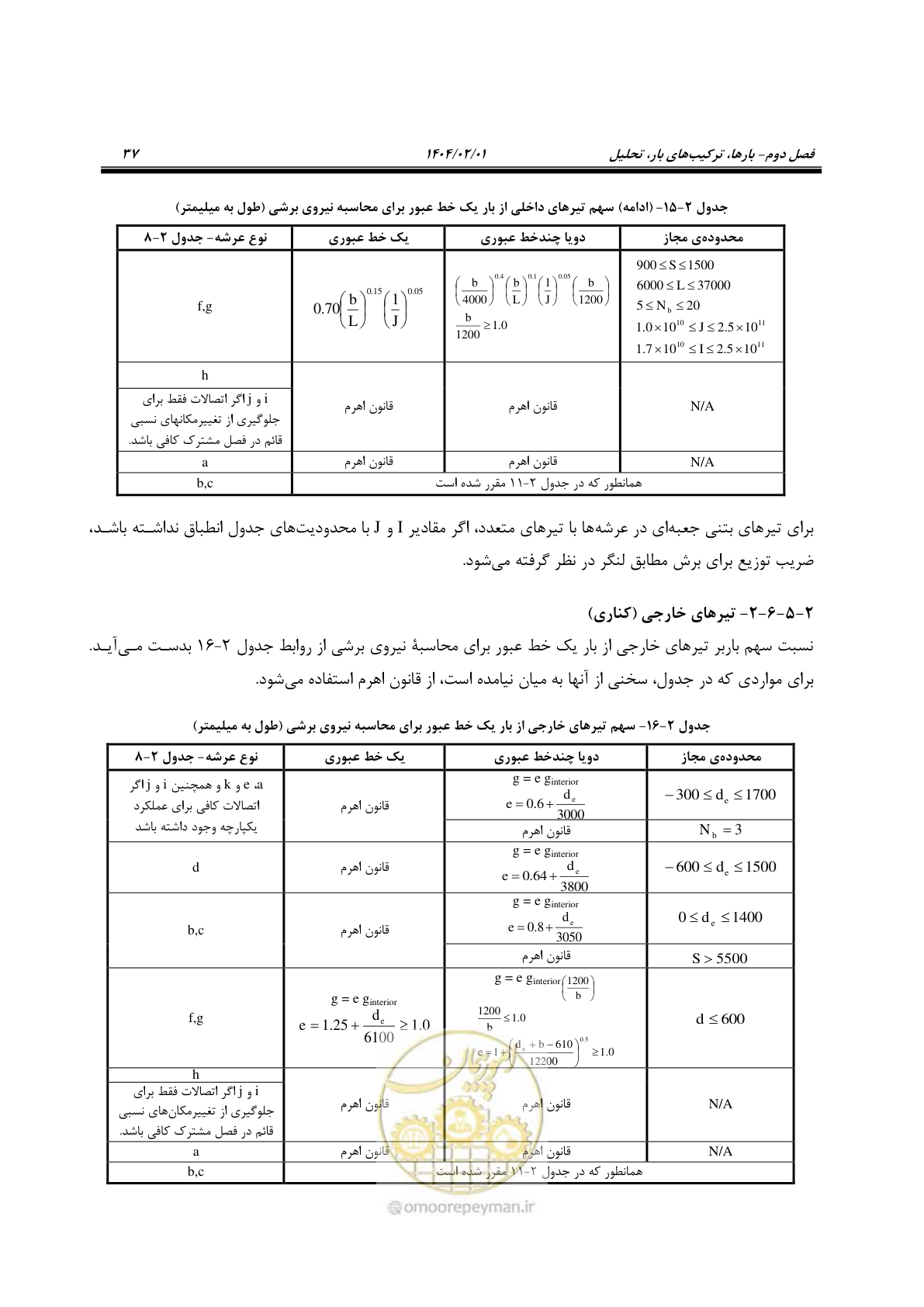 صفحه 64 از 484