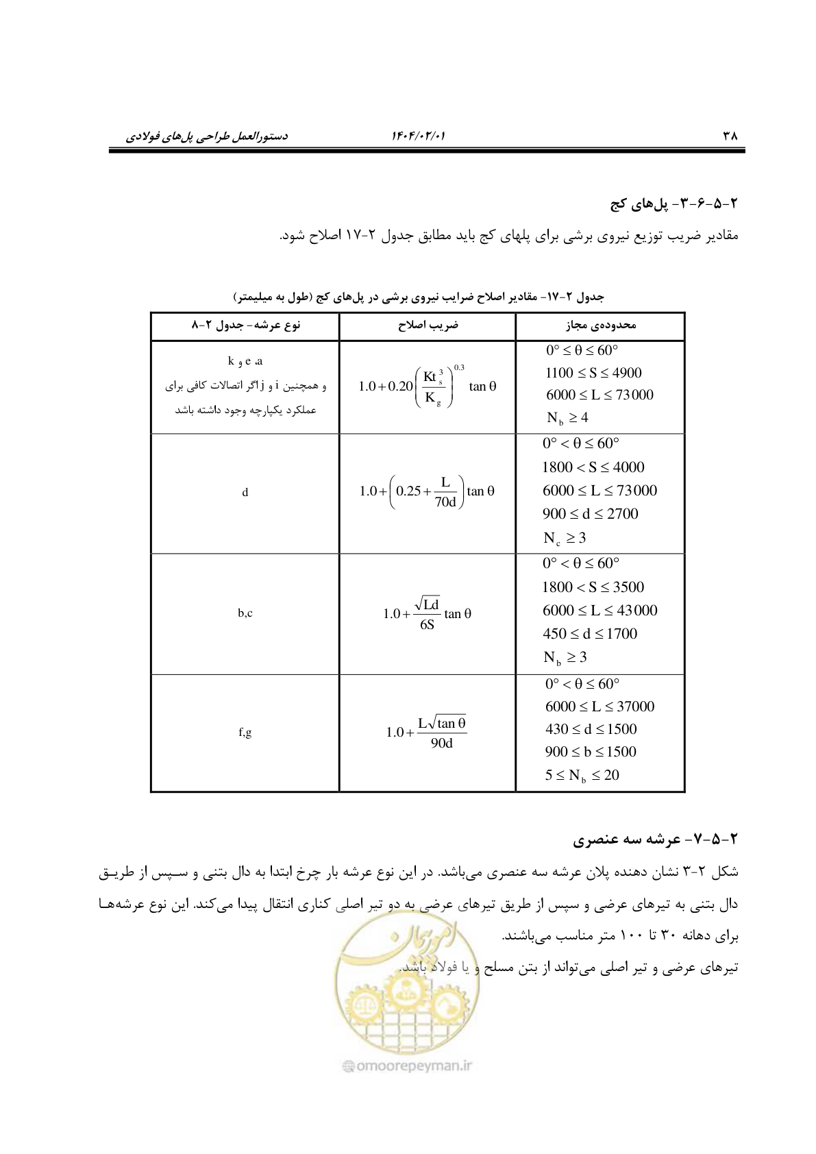 صفحه 65 از 484