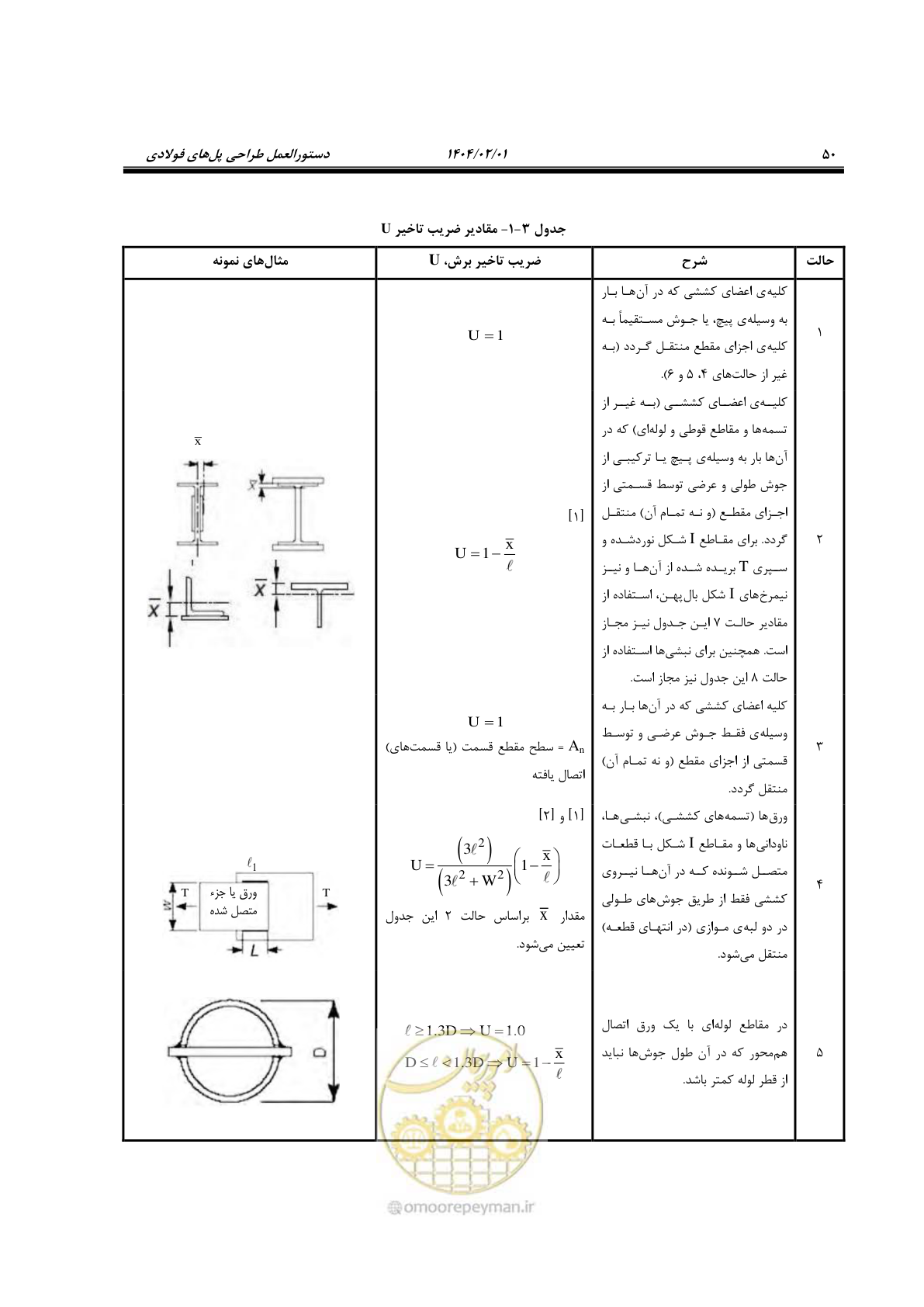 صفحه 77 از 484