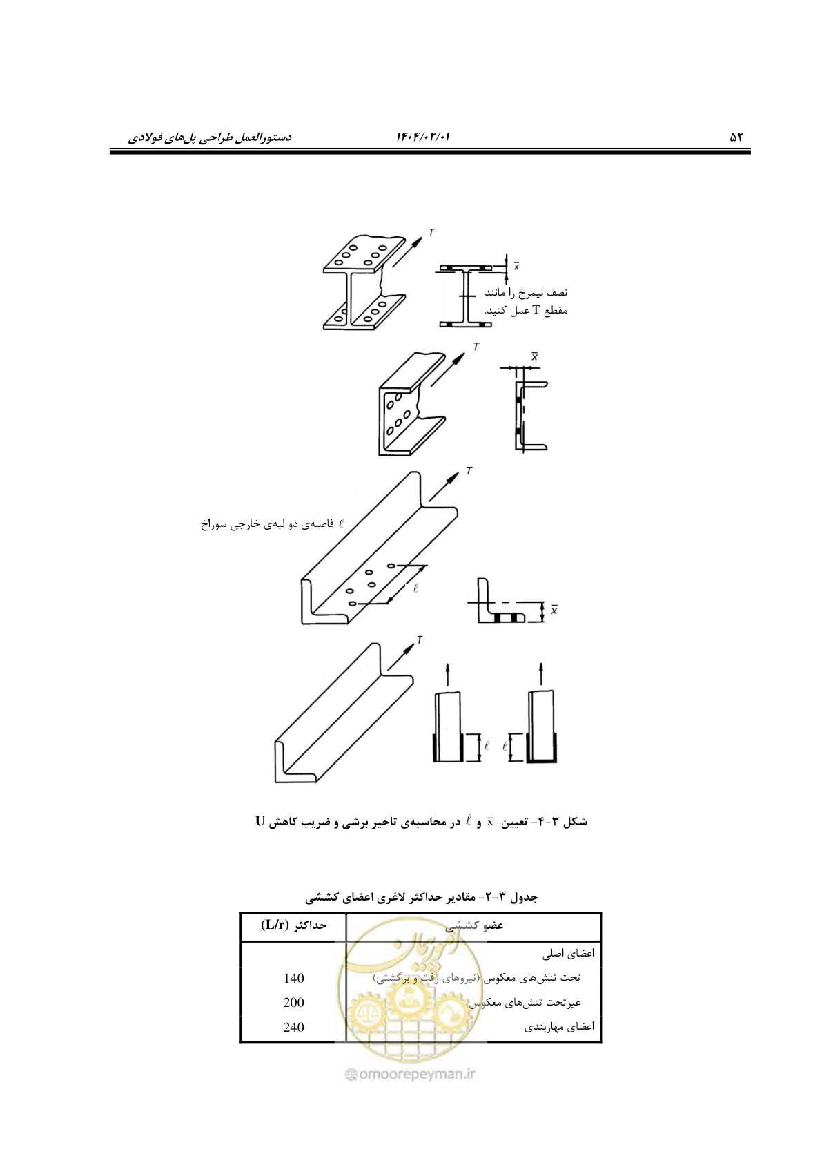 صفحه 79 از 484