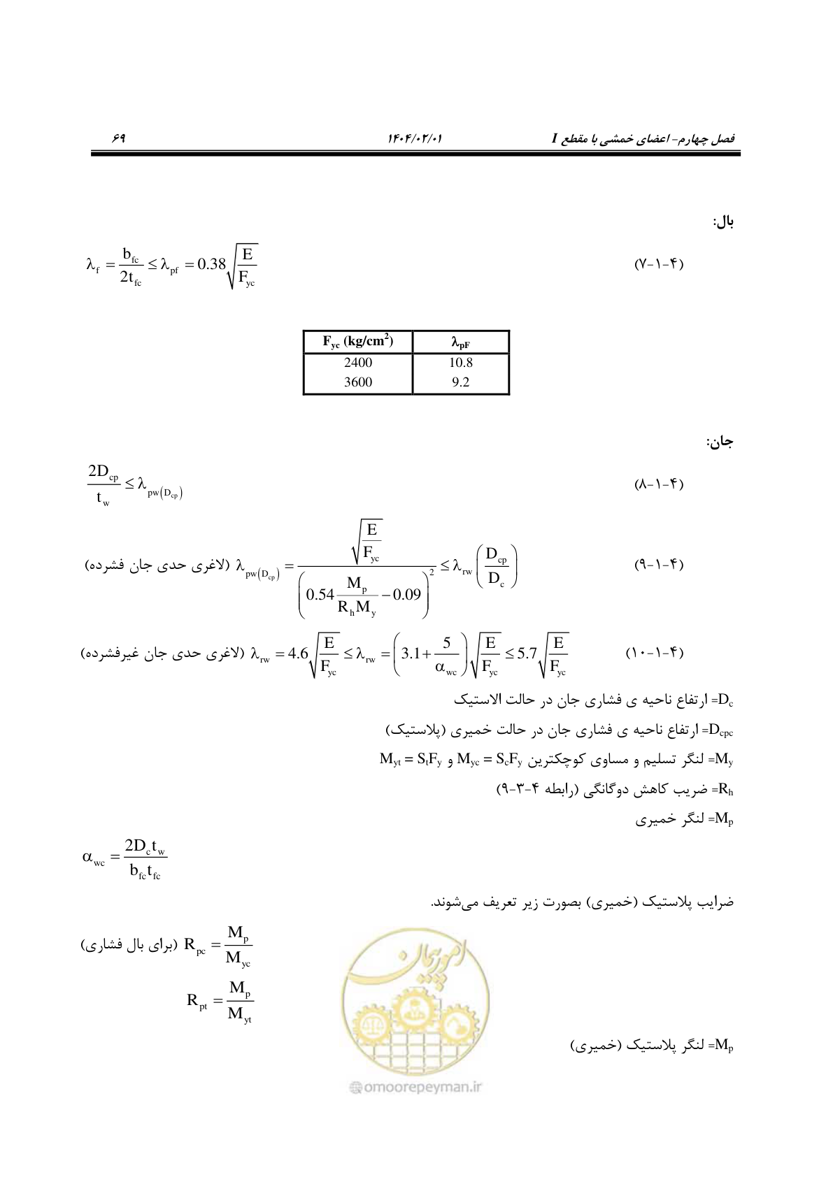 صفحه 96 از 484