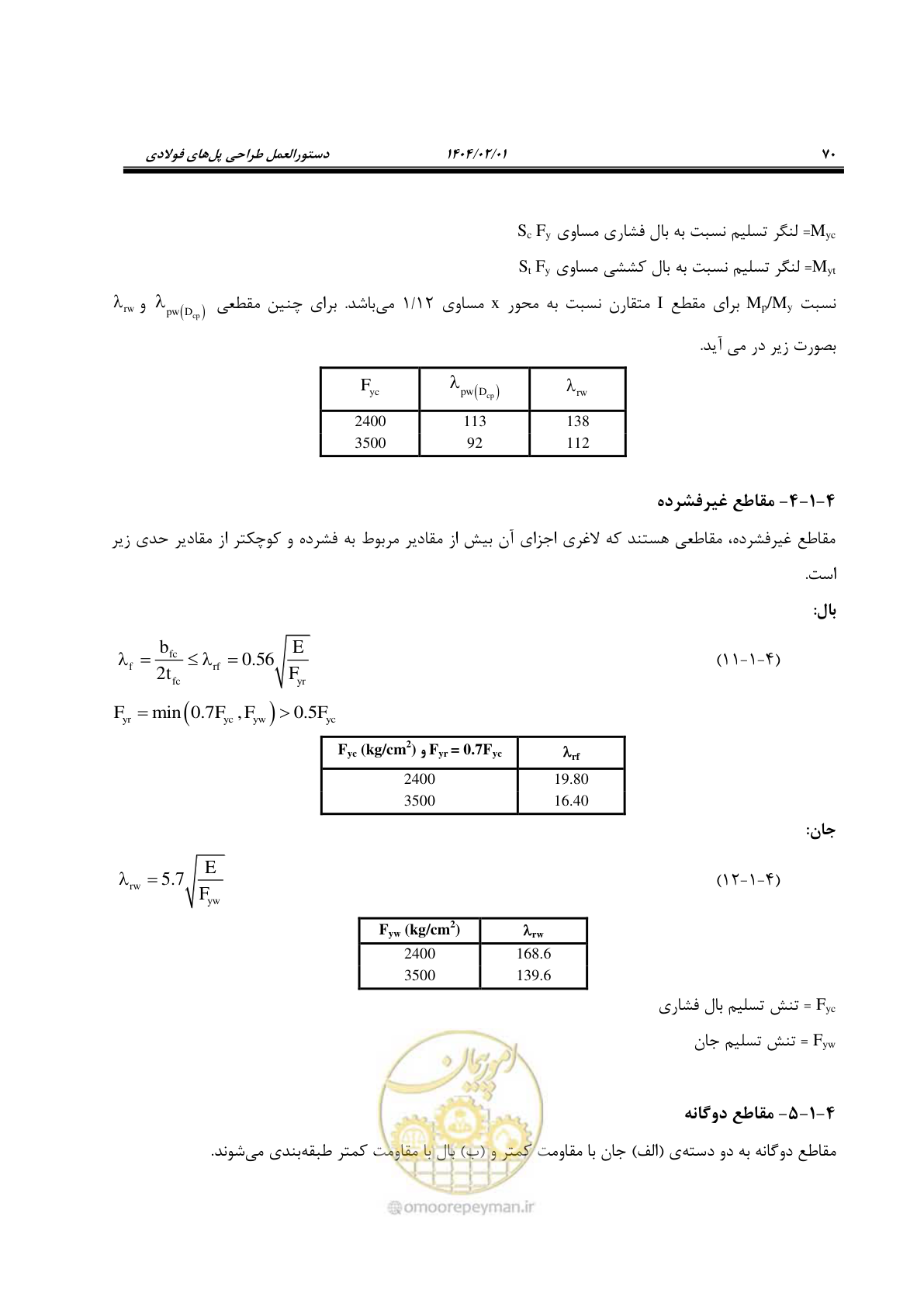 صفحه 97 از 484