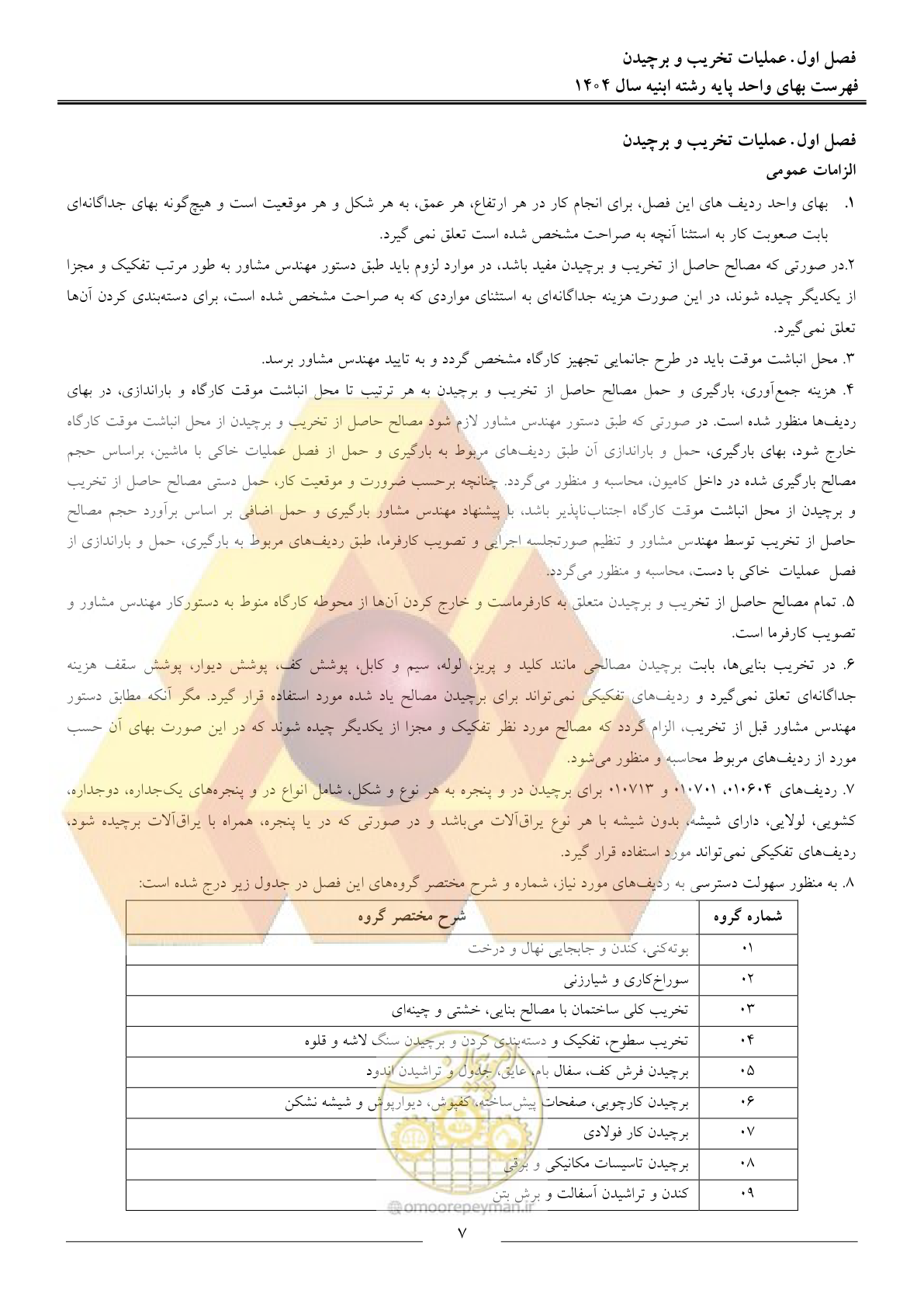 صفحه 10 از 258