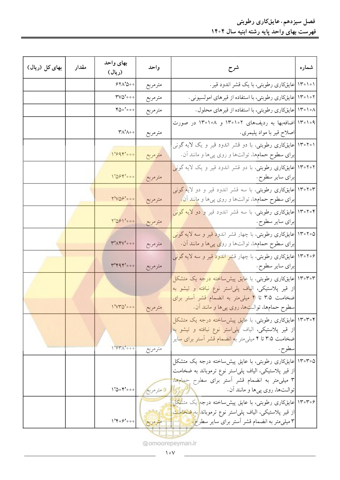 صفحه 110 از 258