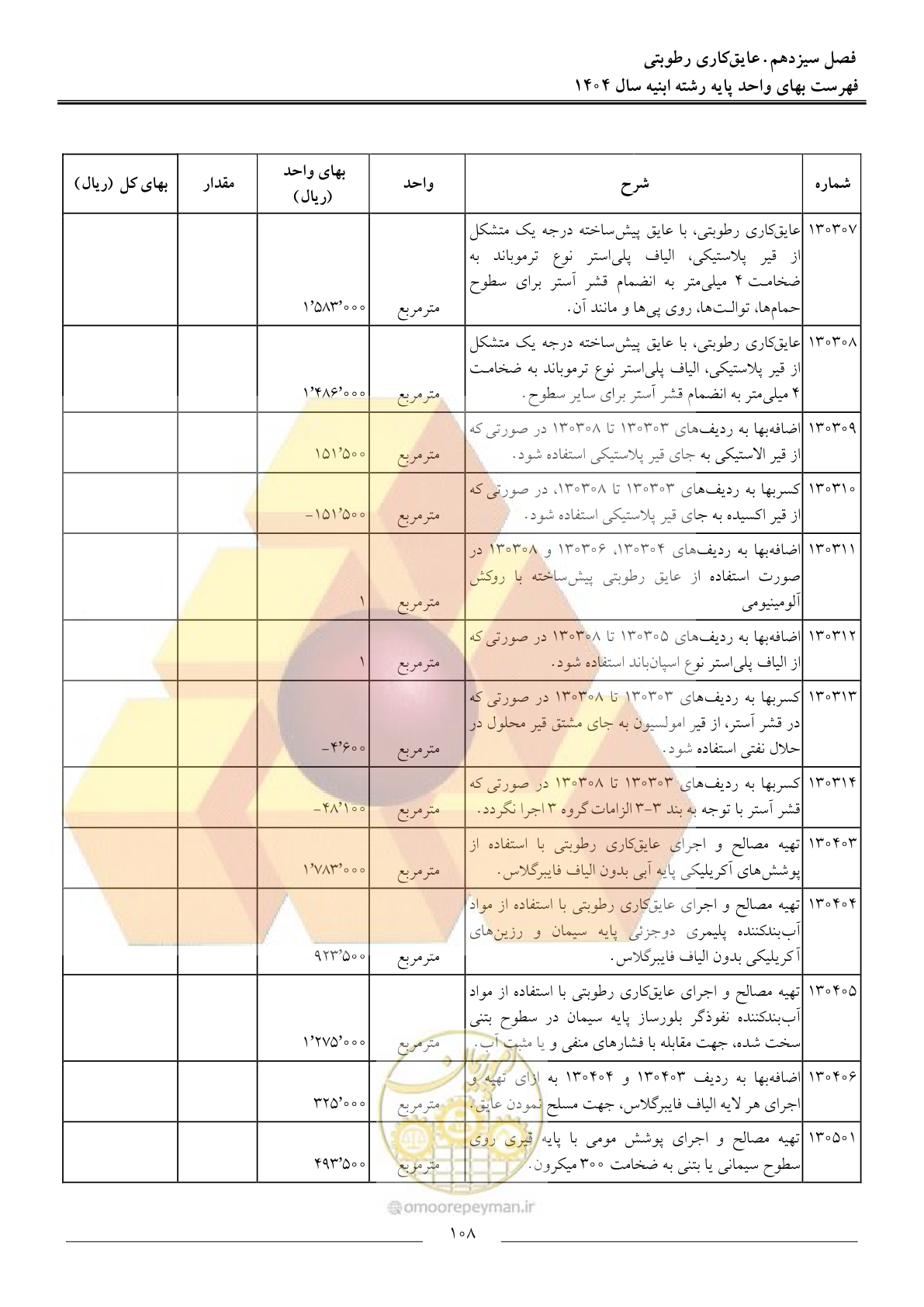 صفحه 111 از 258
