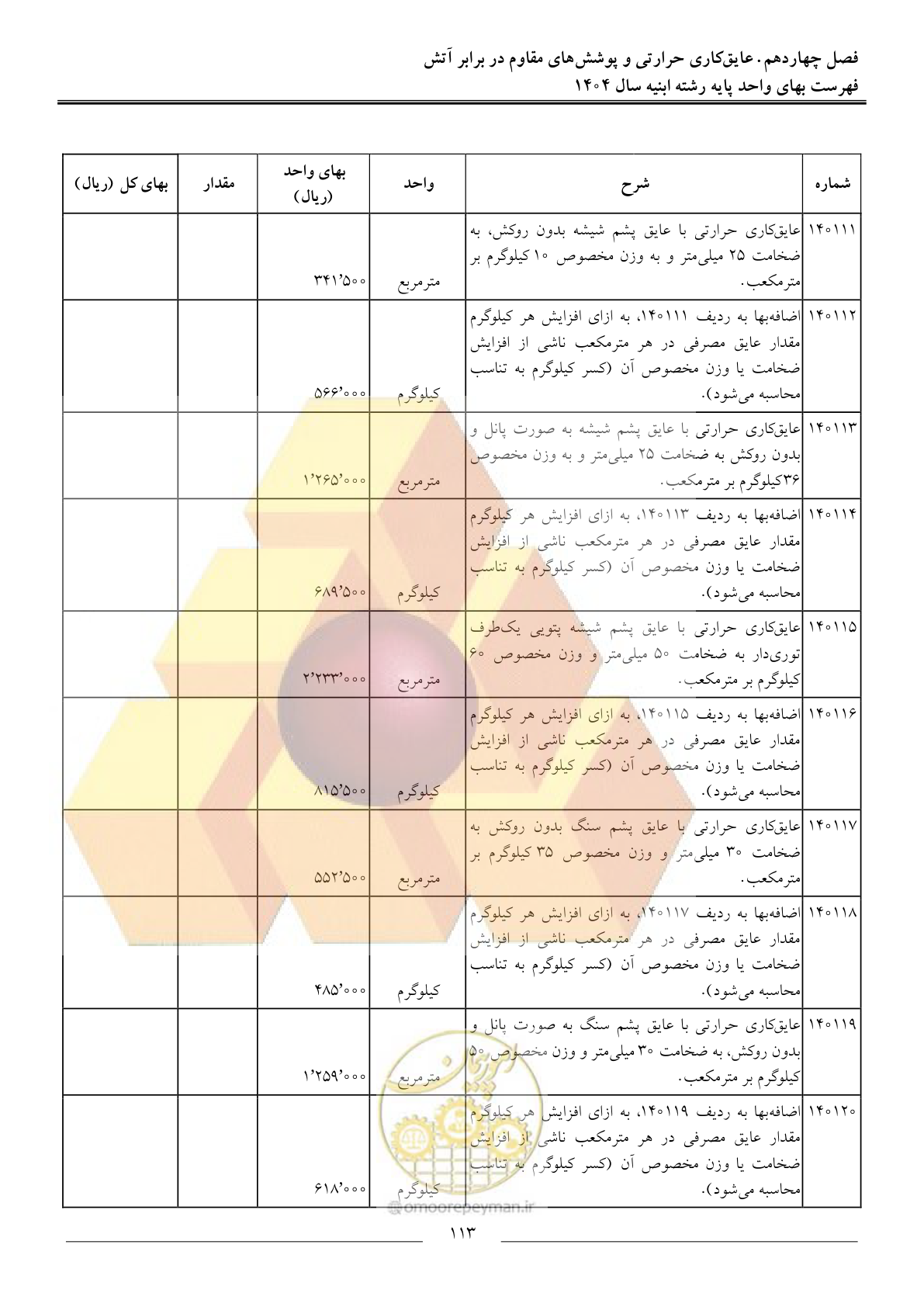 صفحه 116 از 258