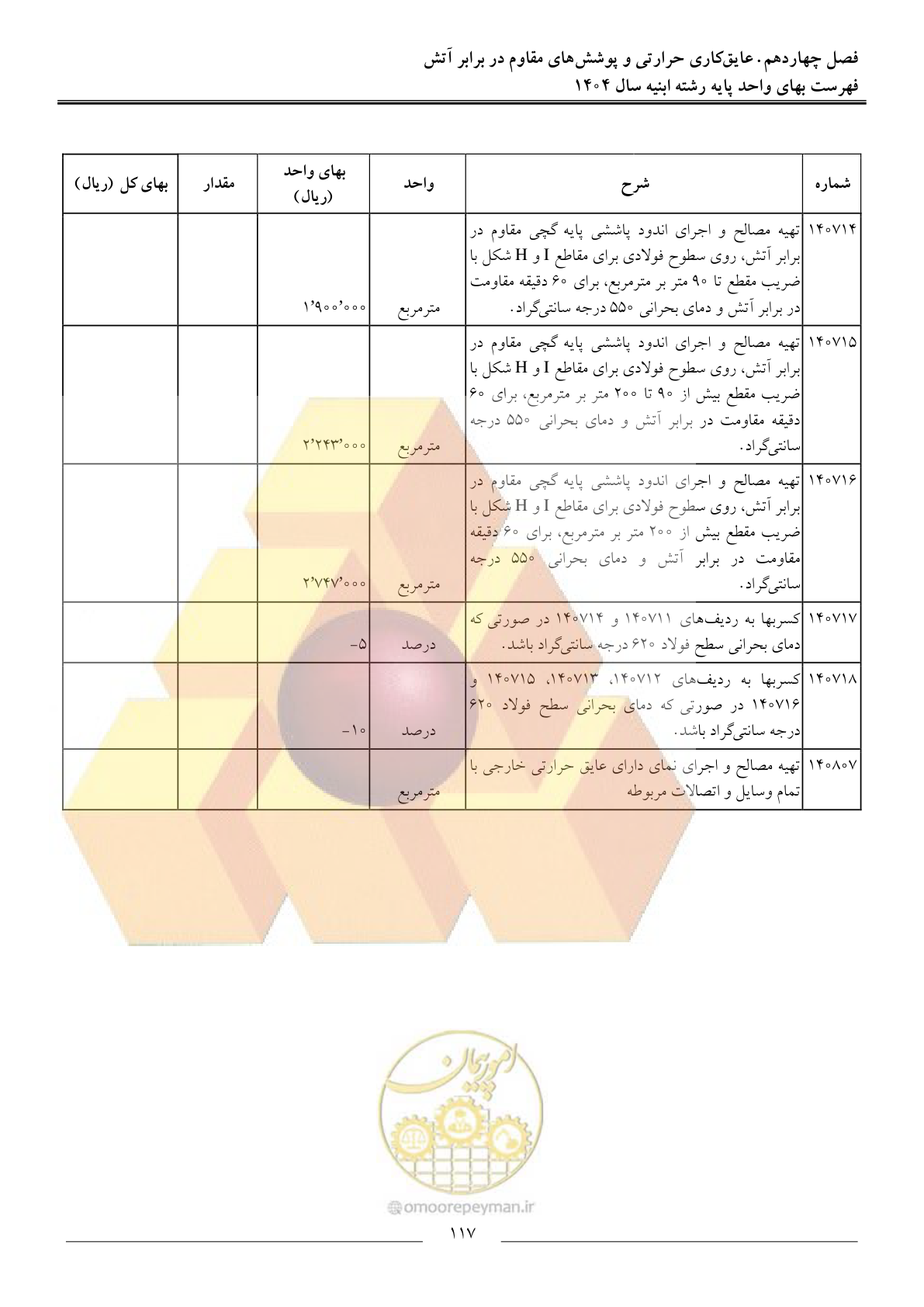 صفحه 120 از 258