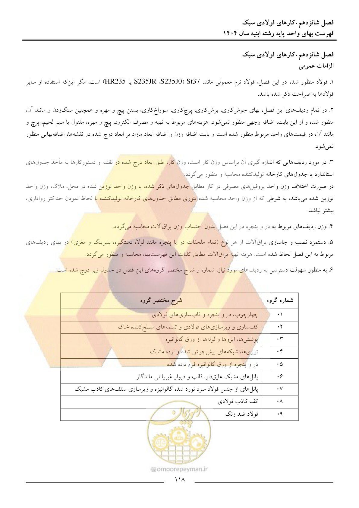 صفحه 121 از 258