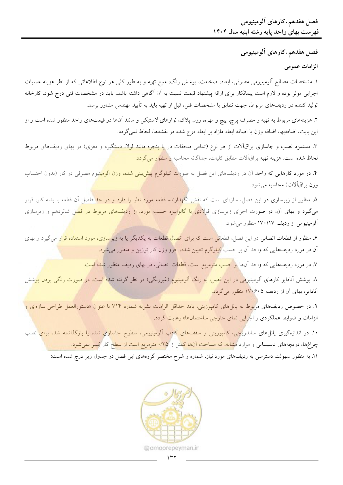 صفحه 135 از 258